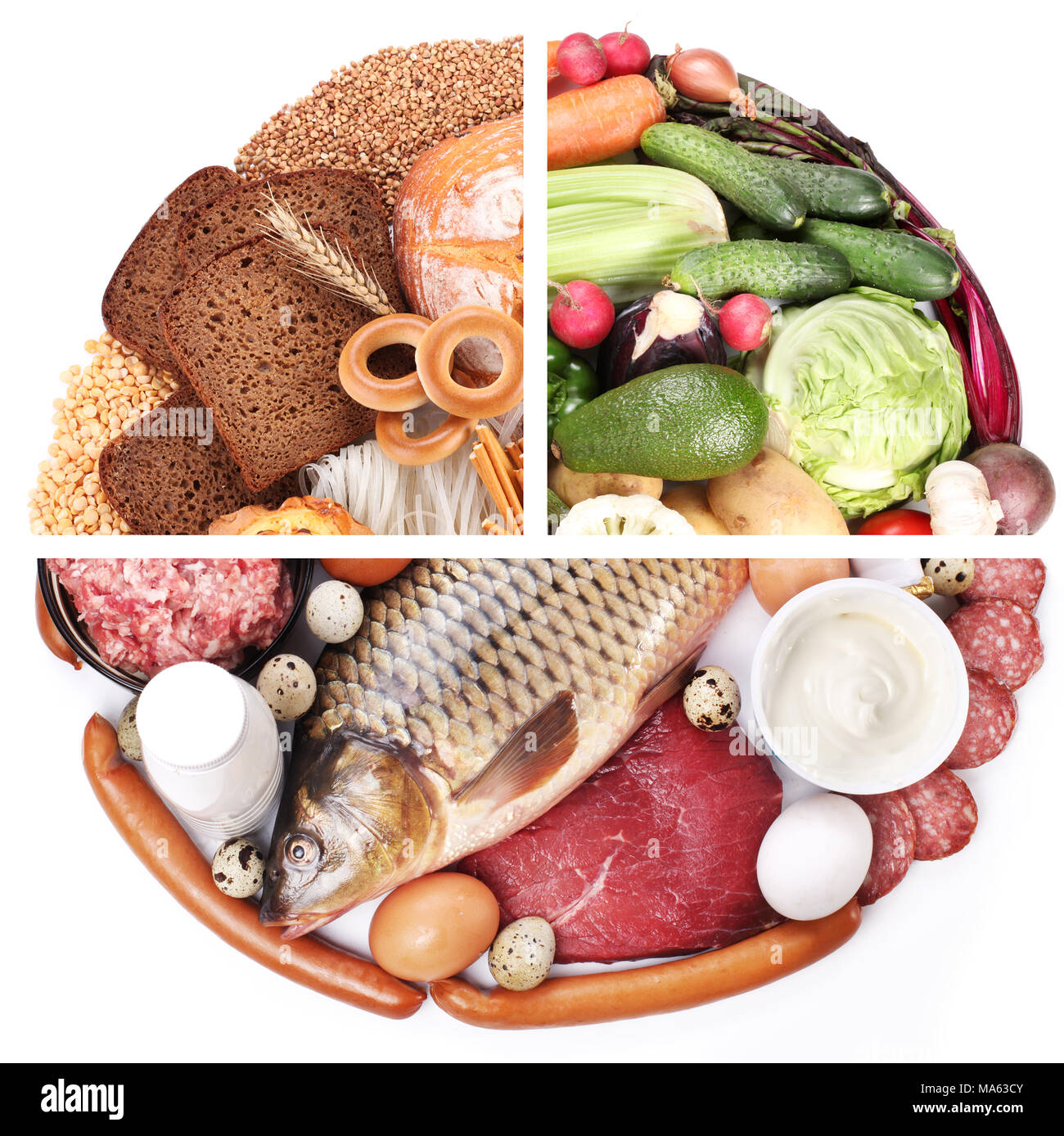 La piramide alimentare o dieta pyramid - schema di base presenta gruppi di alimenti. Foto Stock