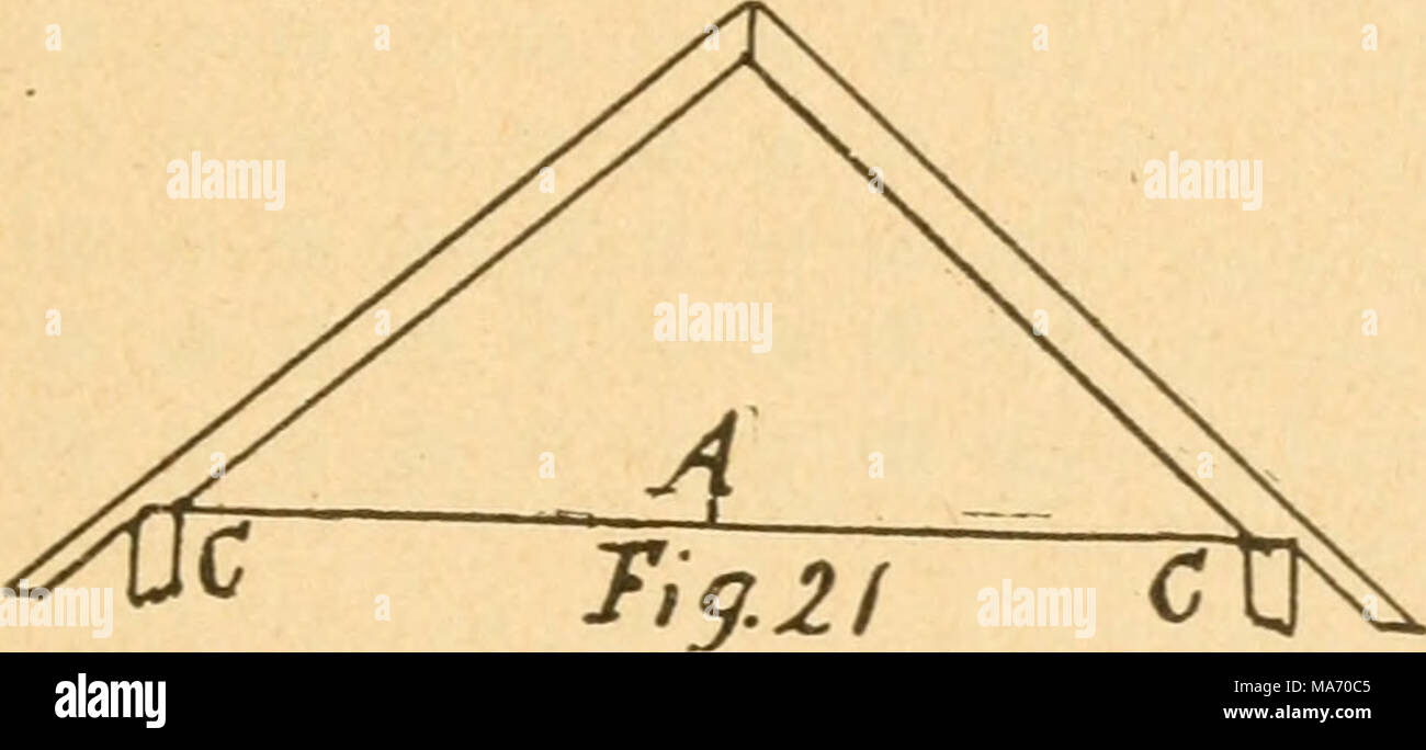 . Lezioni elementari in fisica dell' agricoltura . 03 una o Span 10 piedi. ! Span 12 piedi. Span 11 piedi. Span 16 piedi. Larghezza K. Larghezza. Larghezza. Larghezza. Eh a, Q 2 in 4 in. 6 a. 2 a. 4 a. 6 e 2 a. 4 a. 1 6 a. 2 a. 4 a. 6 a. 4 6 8 10 12 Z6.S. 240 540 960 1500 2160 lb.: Ho 10 13 4 6 8 10 12 LB 960 2'60 38401 6000| 8640 libbre 1200 2700 4800 7500 10800 libbre 800 1800 3200 5000; 7200 libbre 1(X)0 2250 4000 6250 9000 libbre 1200 2700 4800 7500 10800 libbre 688 1544 2744 4288 6176 lb.9. 860 1930 3430 5360 7720 lbs 1032 2316 4116 6432 9264 libbre 750 1680 3000 4680 6750 libbre 900 2016 3600 561 Foto Stock