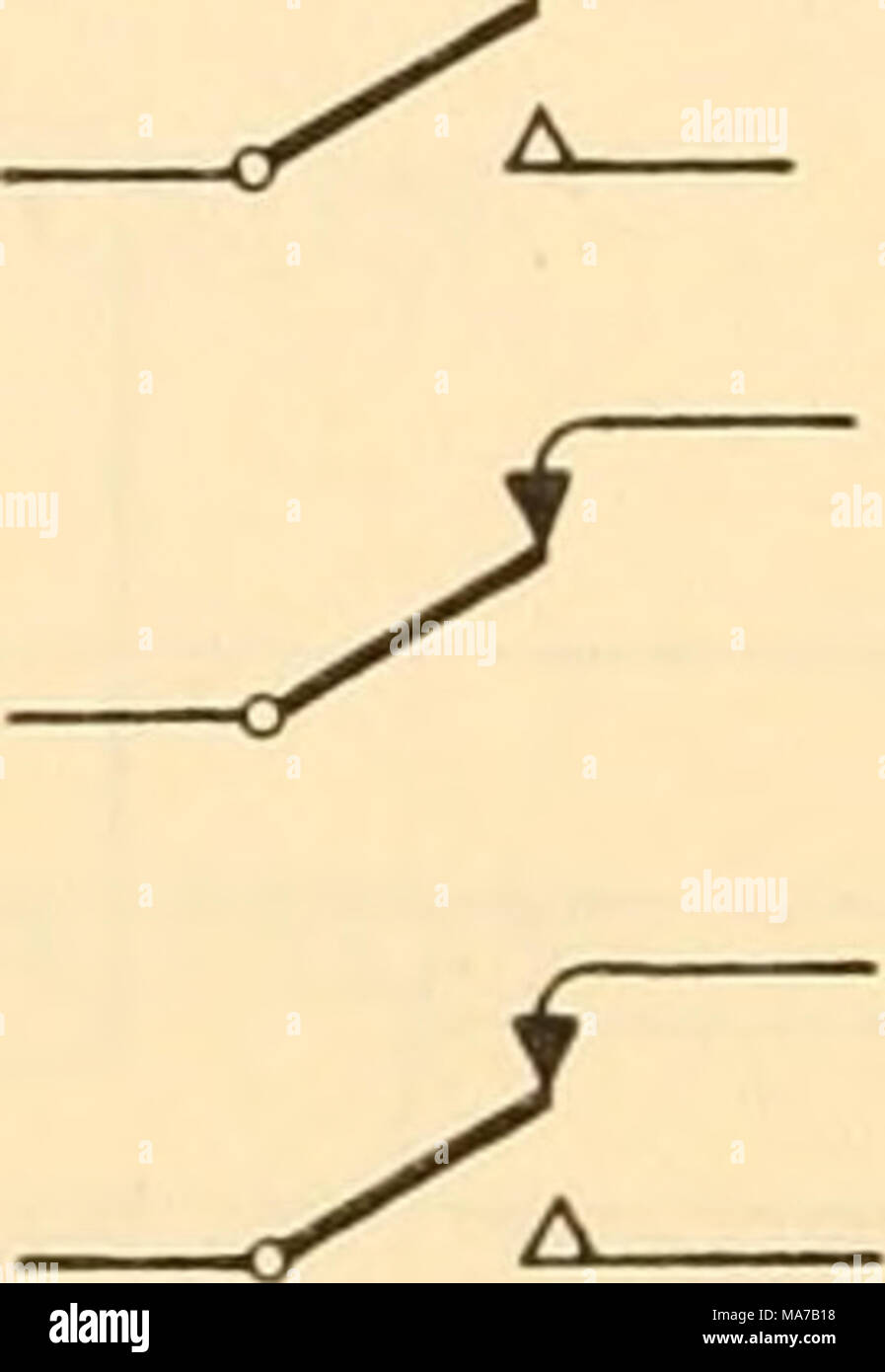 . Apparecchio elettronico per la ricerca biologica . A2 fare Break (M) (B) Change-over (C) ^ B un lento rilascio lento operare ad alta velocità (figure nella casella dare resistenza in ohm. La lettera è il relè designazione. La figura dopo la barra obliqua fornisce il numero di contatti.) Make-prima- (K) Pausa (lettera è il relè designazione. La figura è il numero di serie del set di contatto.) Uniselectors Non-bridging tergicristallo e contatti banca Figura 34.3 simboli utilizzati nei circuiti di relè stesso, ma il ponte magnete conduttore contatti di interruttore sono sempre disegnate in posizione unoperated; quindi un 'make' contatto è disegnato aperto, e un 'rompere' contatto c Foto Stock