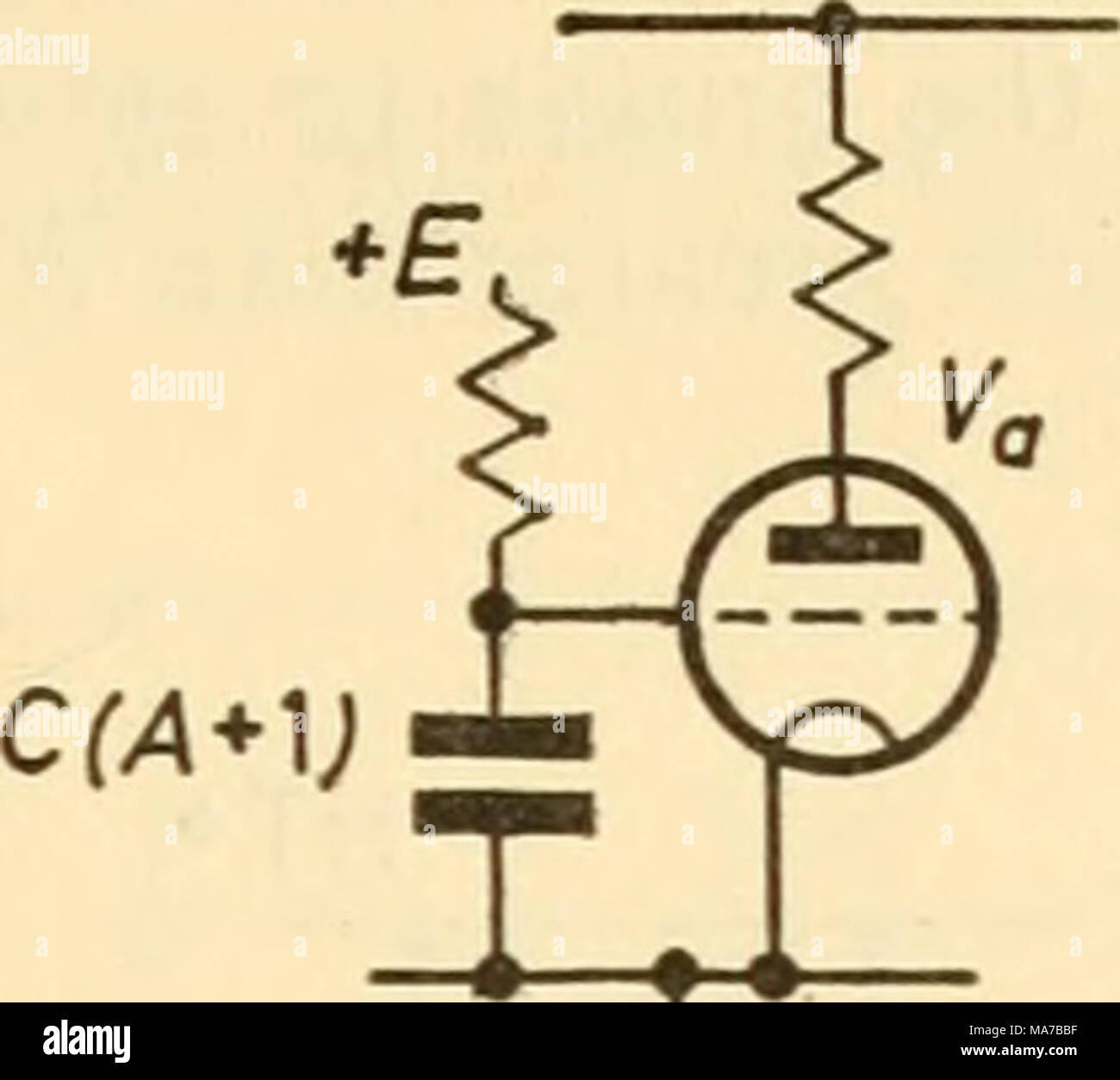 . Apparecchio elettronico per la ricerca biologica . La figura 16.14 Figura 16.15 griglia e anodo è -A. Poi abbiamo, ipotizzando che la griglia non corrente e che quindi tutte le attuali / fluisce in C, anche dV^=-AdV, dV i=C(A+l)^' Questa equazione descrive che cosa accadrebbe se C sono stati sostituiti da C{A + 1) tra la griglia e la terra come in figura 16.15, che è in effetti una ri-Dichiarazione dell'effetto Miller, e il motivo per cui la Blumlein integratore è spesso chiamato un integratore di Miller. Ora possiamo scrivere mediante ispezione che l'equazione di nis t E( -e "c(4+i)) t e quindi che V^ = -AE( - e RG{a+i)^ che ho Foto Stock
