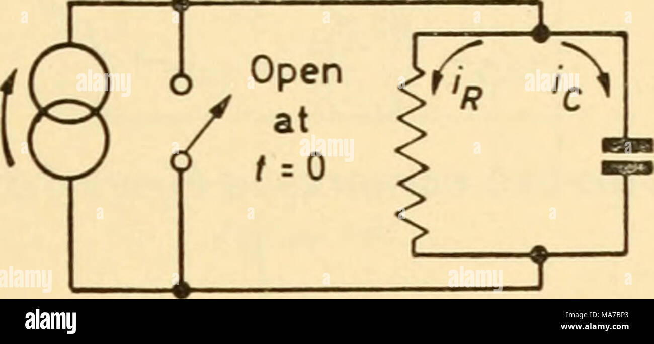 . Apparecchio elettronico per la ricerca biologica . Figura 3.37 Se il generatore e l'interruttore sono quindi scollegato, la capacità scarica ancora, attraverso la resistenza e Vji Vq == y^-tiRC^ dove V è la differenza di potenziale a cui la capacità è stata caricata. Se l'originale processo di carica è stato sostanzialmente completato, V è ovviamente pari a IR. Resistenza e capacità in parallelo, collegato ad una costante tensione di alternatore (Figura 3.38) Figura 3.38 In questo caso abbiamo: la corrente nella resistenza = V R V  jV J'Xq Xq corrente nella capacità = pertanto, corrente totale = '^l 15 + y I Foto Stock