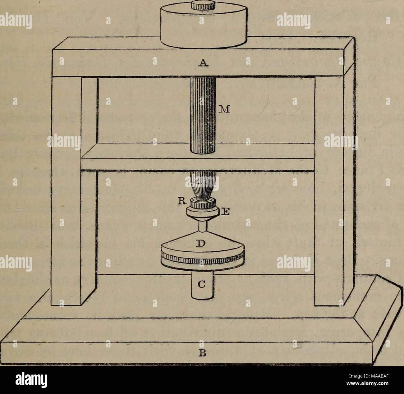 . Edinburgh New filosofico ufficiale . posizione concentrica, permettendo la sua introduzione in essa, mentre un non-barra magnetica non può essere così introdotta. Il magnete, invece di provocare collisioni, impedisce.* ho dunque sia dalla teoria e dalla sperimentazione, ha tentato di spiegare che il fenomeno, finora, come penso, non contabilizzati in qualsiasi maniera soddisfacente e per mostrare che si poggia sul principio stesso come i piedi di una filatura-top, pre- cessione degli equinozi, la retrogradazione di la luna di nodi e la perturbazione dei piani delle orbite dei pianeti. Quanto ho succe Foto Stock