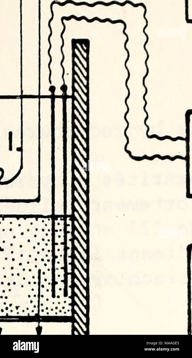 . Studio ecologico dell'Amoco Cadiz fuoriuscite di olio : relazione della NOAA-CNEXO congiunta Commissione Scientifica . amplificatore pH rH 7 ! Registratore pH-rH 0,66x0,98m = 0,41 m 3 Figura 1. Schema d'onu bac unità organizzativa sperimentale mesocosme utilisÃ© pour les simulazioni de l'inquinamento par hydrocarbures (Volume de sable 100 litri, Volume d'eau : 500 litri). (Fournis par l'IFP) ont Ã©tÃ© mÃ©langÃ©s Ã 1 kg de sable sec et homogÃ©nÃ©mi- sÃ©s avec 100 ml de tÃ©trachlorure de Carbone. AprÃ¨s evaporazione totale, le sÃ©diment ainsi traitÃ© un Ã©tÃ© ajoutÃ© respectivement dans chacun des Trois modules appelÃ©s : Bac fortement poll Foto Stock