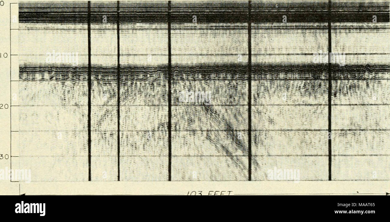 . La messa a terra sotto il mare : Storia . mmi-^j^. Â ^â ix^immM D- , , i  Â" se -â ¢- â DIRECT -acqua fondo arrivo RErLECTION - â 20 30 105 piedi Fig. 21. (A) Crescent sotto forma di sequenze di eco da un fondo irregolare sulla continental rise, nord occidentale dell'Oceano Atlantico, (b) sub-fondo crescent sotto forma di sequenze di eco dal vigneto Suono, Massacliusetts. Dopo riflessioni multiple e di echi di lato sono stati identificati e pendenza correzioni apportate, l'eco jjrimary sequenze vengono tracciate su una struttura profilo. Se informazioni di velocità è disponibile può essere utile per convertire i tempi di viaggio per distanze a questo Foto Stock