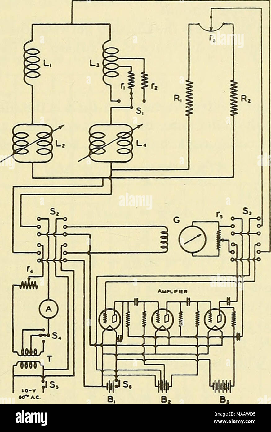 Primi Documenti Di Geofisica Della Societa Di Esplorazione Geofisica Fig 2 I Circuiti Elettrici Del Susceptimeter