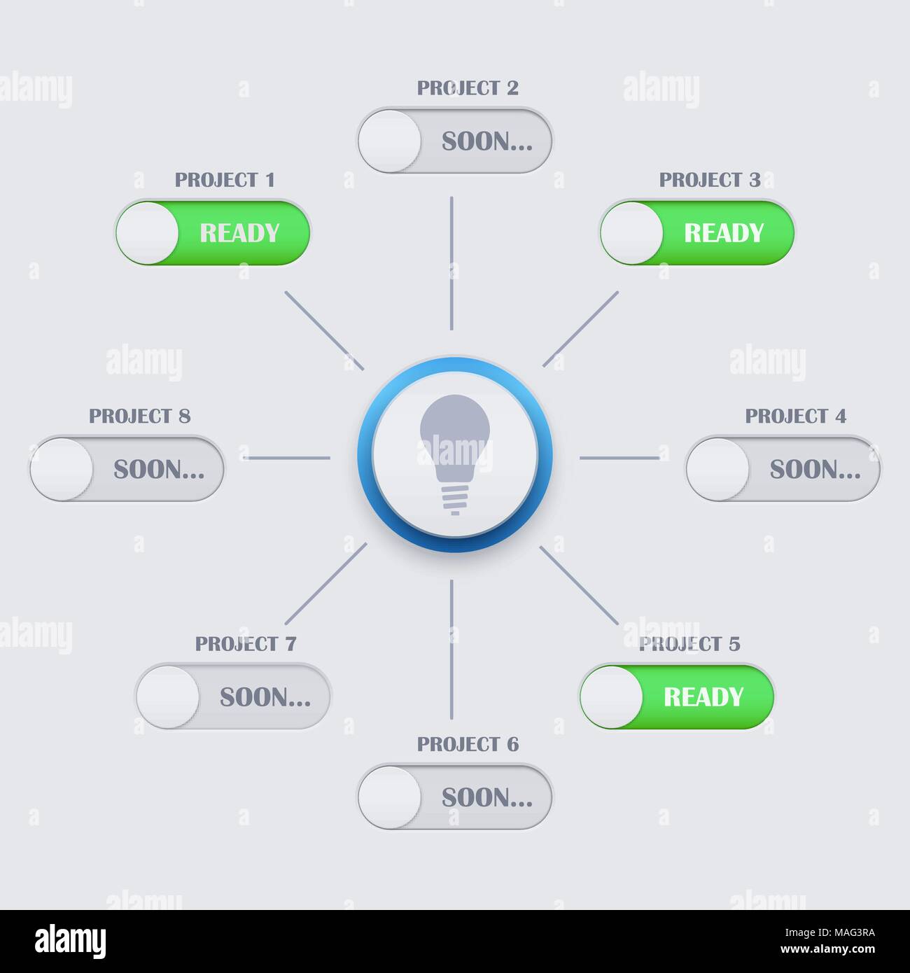 Il concetto di business della timeline roadmap. Illustrazione Vettoriale