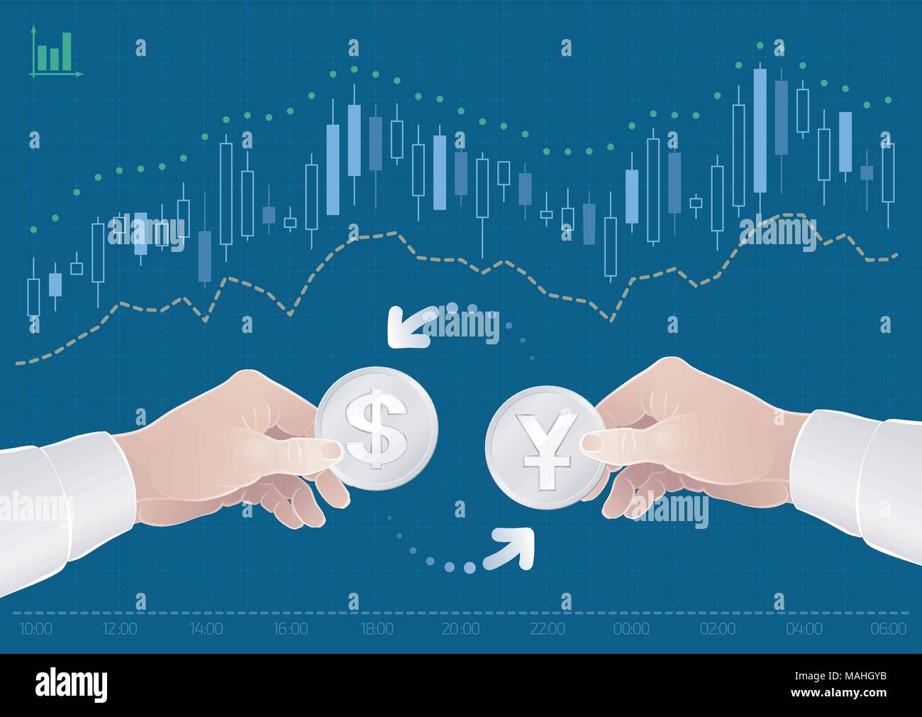 Scambi di coppia di valute tra il dollaro e lo yuan cinese sul mercato Forex Illustrazione Vettoriale