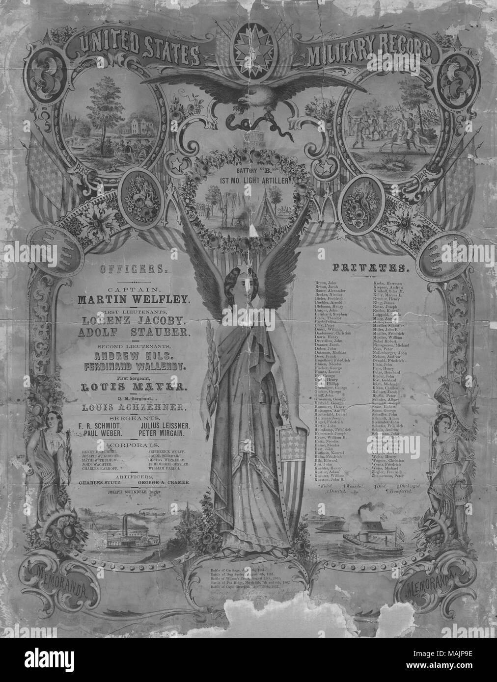 Elenca i nomi dei soldati nella batteria B. TITOLO: roster illuminato del Missouri truppe, 1° luce artiglieria, 1863 . 1863. Foto Stock