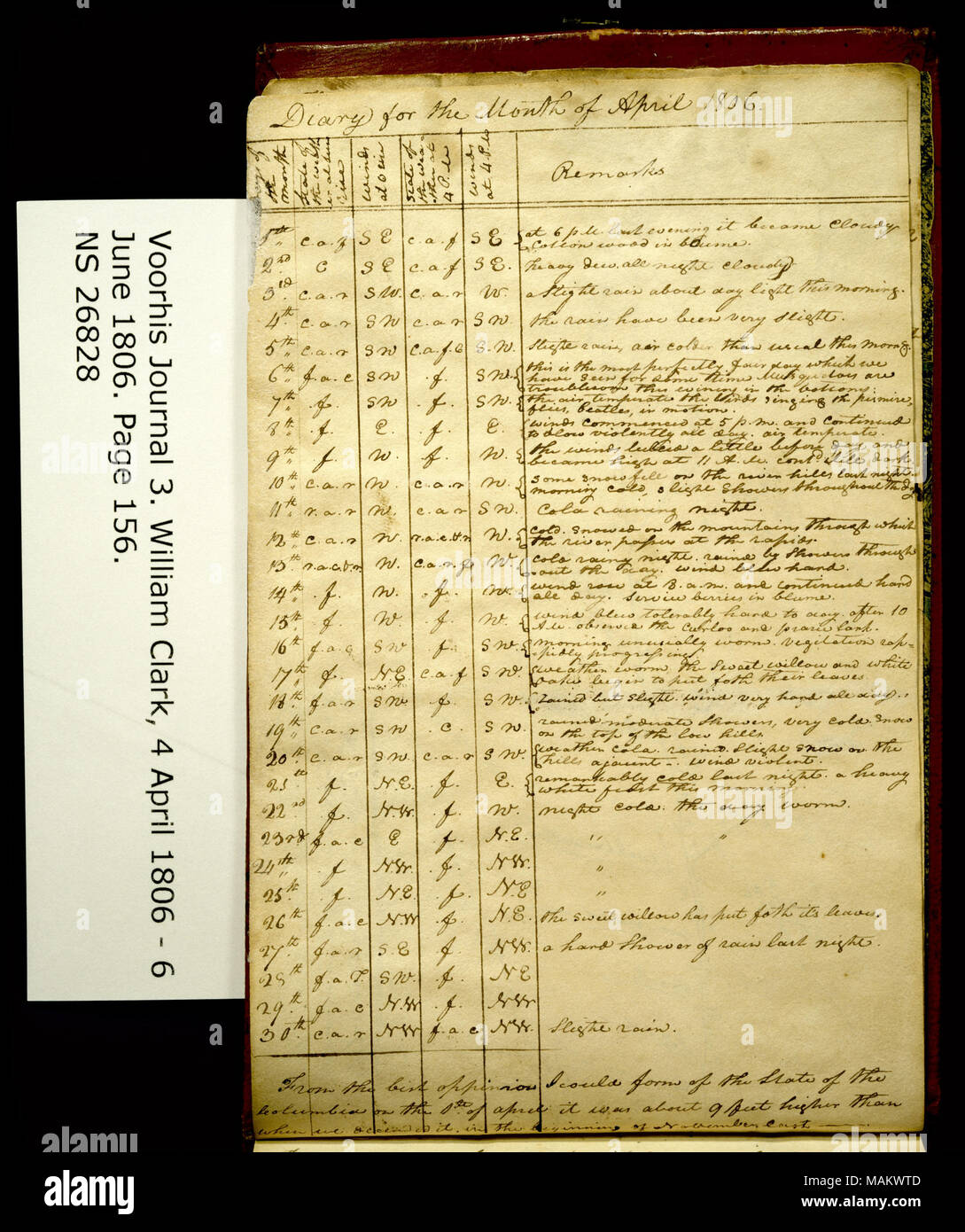 'Diario per il mese di aprile 1806. . ." Titolo: Clark Family collection: Volume 3. Voorhis Gazzetta n. 3, pagina 156, aprile 1-30, 1806 . Aprile 1806. Clark, William, 1770-1838 Foto Stock