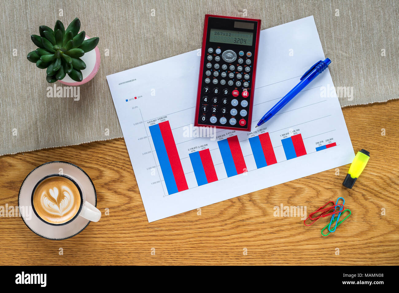 Area di lavoro di commercialista come laici piatto da sopra con la documentazione e i documenti con i numeri in verticale i grafici a barre e calcolatrice, impianti e caffè con wo Foto Stock