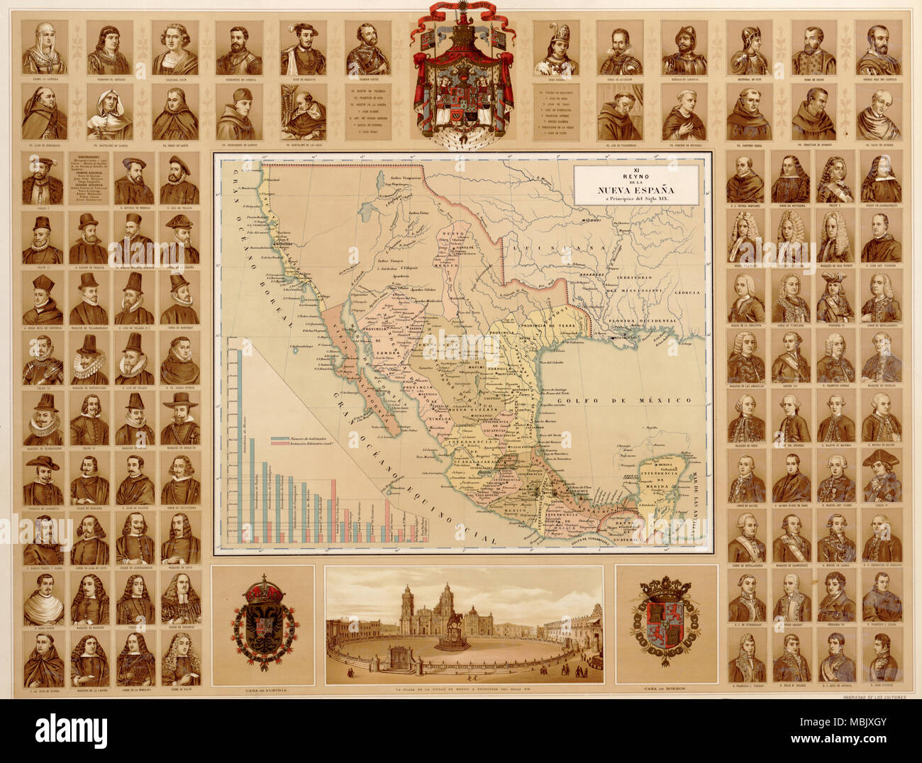 La popolazione di Nuova Spagna - 1885 Foto Stock