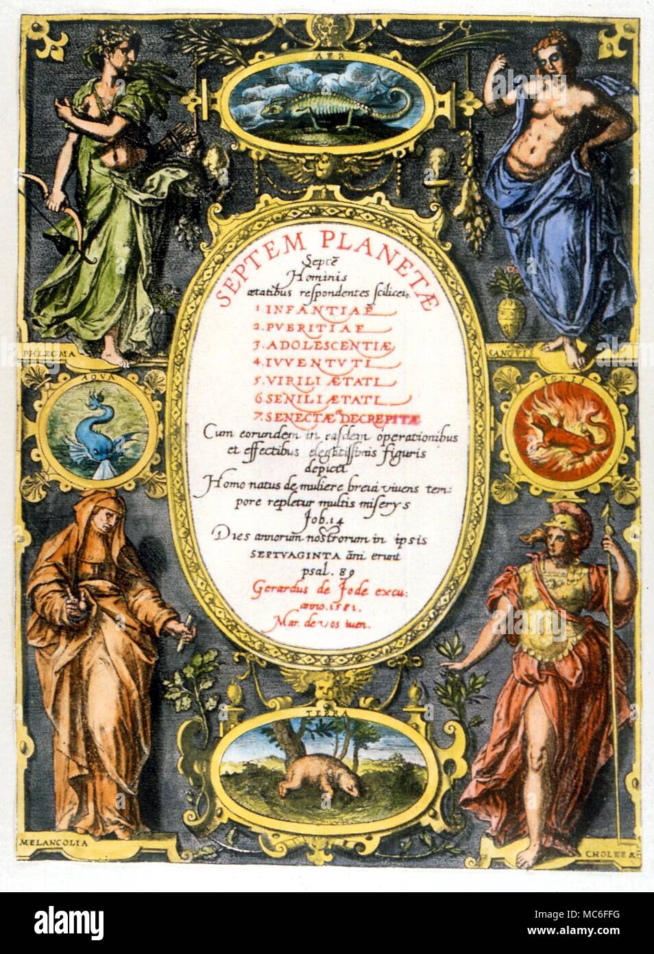 Pianeti Titlepage di 'Septem Planetae' (sette pianeti) da Gerard de Jode, 1581 Foto Stock