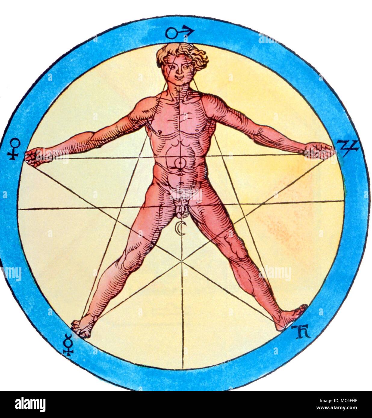 Pianeti Sigils (glifi) delle sette pianeti intorno al pentagrammatic essere umano. Dal 1532 edizione di Agripa 'Occulta Philosophia' Foto Stock