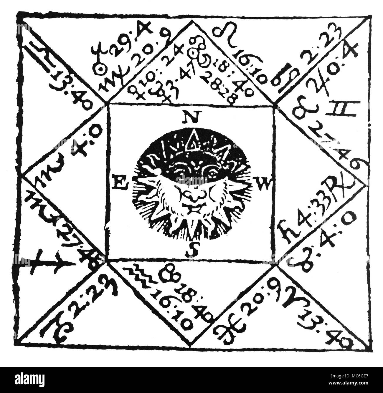 Astrologia - eclissi eclissi solare del 11 agosto 1645. Xilografia da William Lilly è il Sidereus Nuncius, in cui egli ha previsto, in termini di Velate, la morte di Carlo I d'Inghilterra. Foto Stock