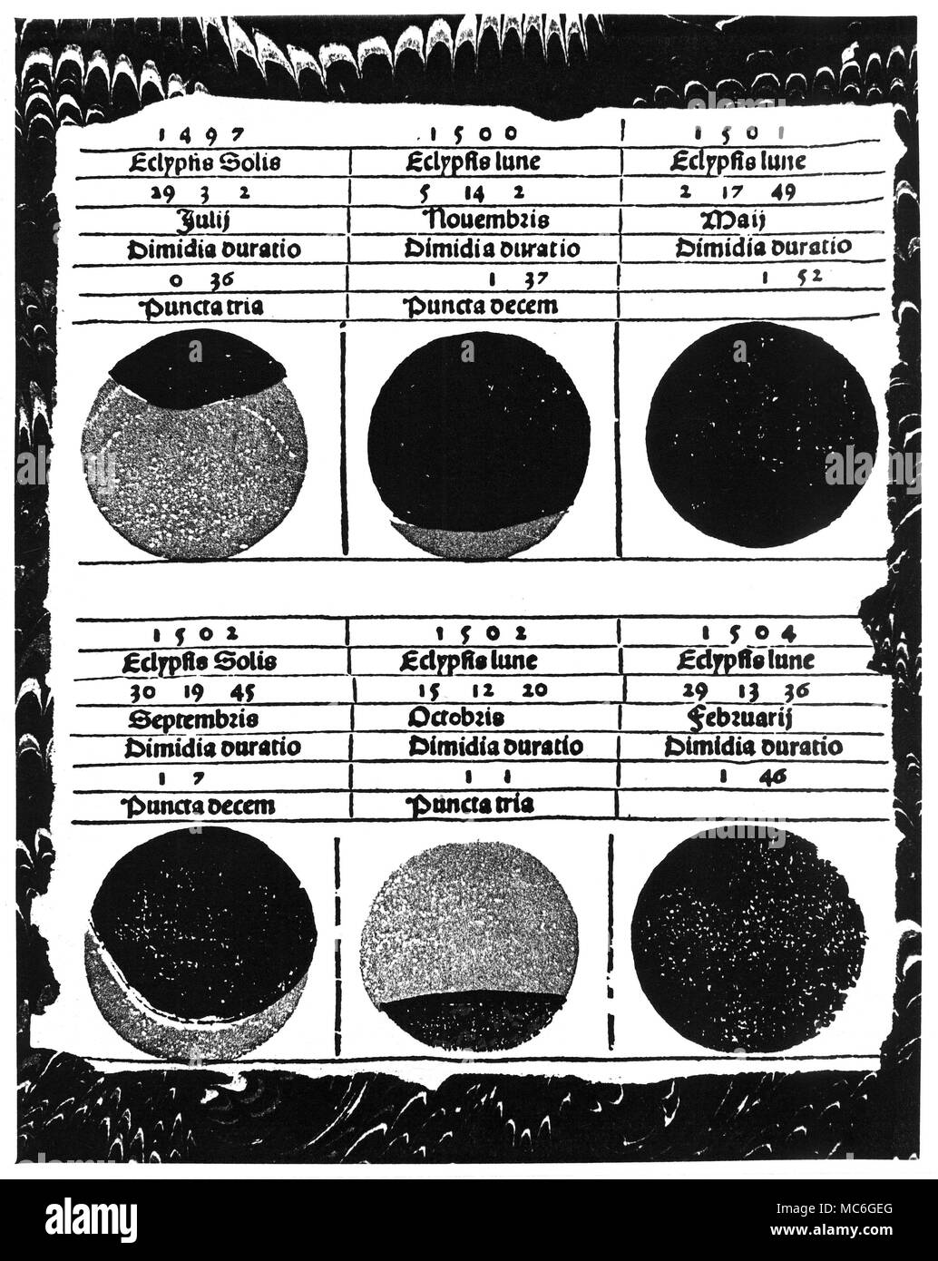 Astrologia - le eclissi lunari ed eclissi solare per gli anni dal 1497 al 1504. Da una a due colori di stampa di legno in Regiomontanus Kalendar per 1497, stampata da Ratdolt, a Venezia. Foto Stock