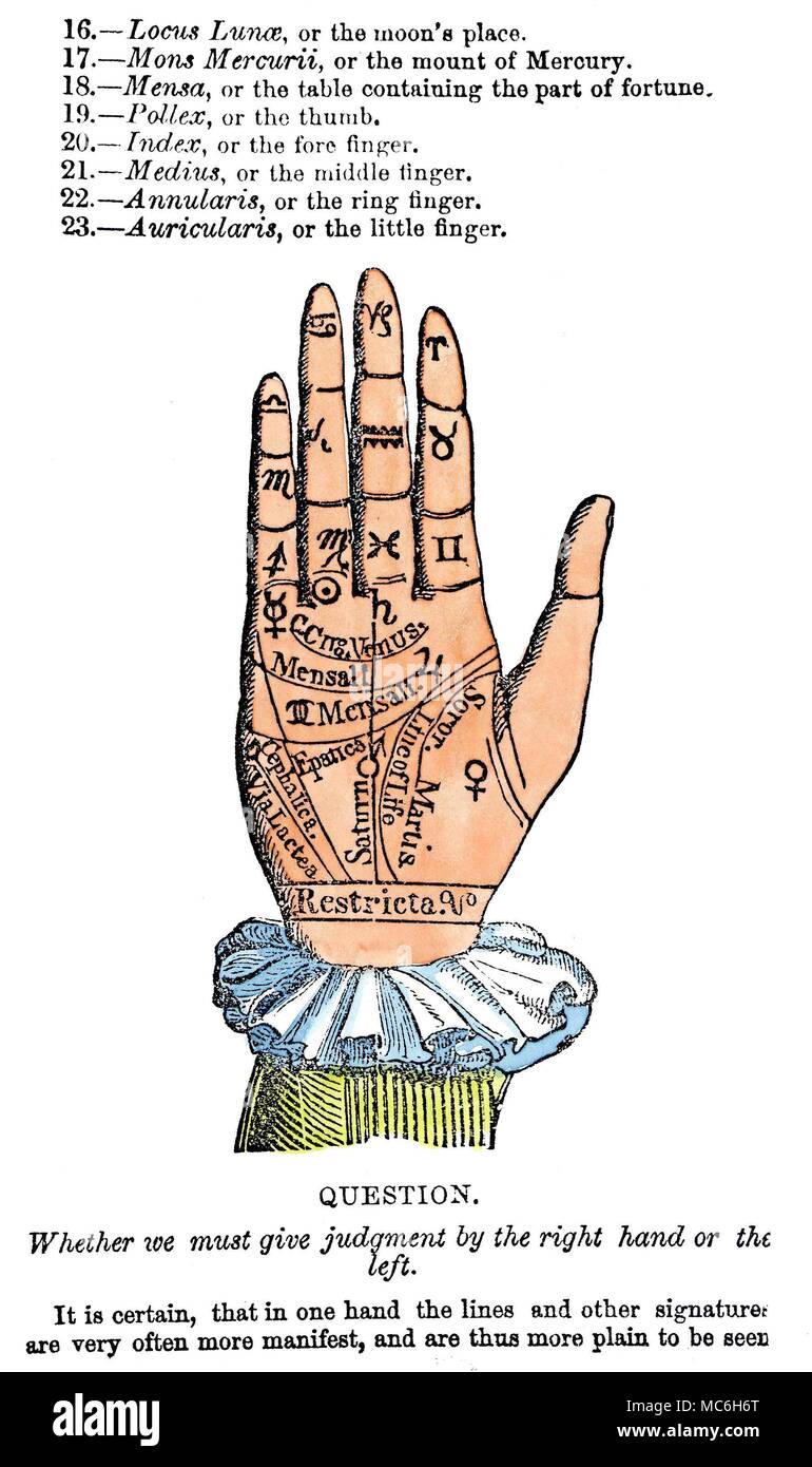 Chiromanzia disegno di Palm, per mostrare i nomi delle linee e le posizioni di zodiacale e altri rulerships astrologica oltre le diverse parti della mano. Xix secolo popolare il Libro del Destino. Foto Stock