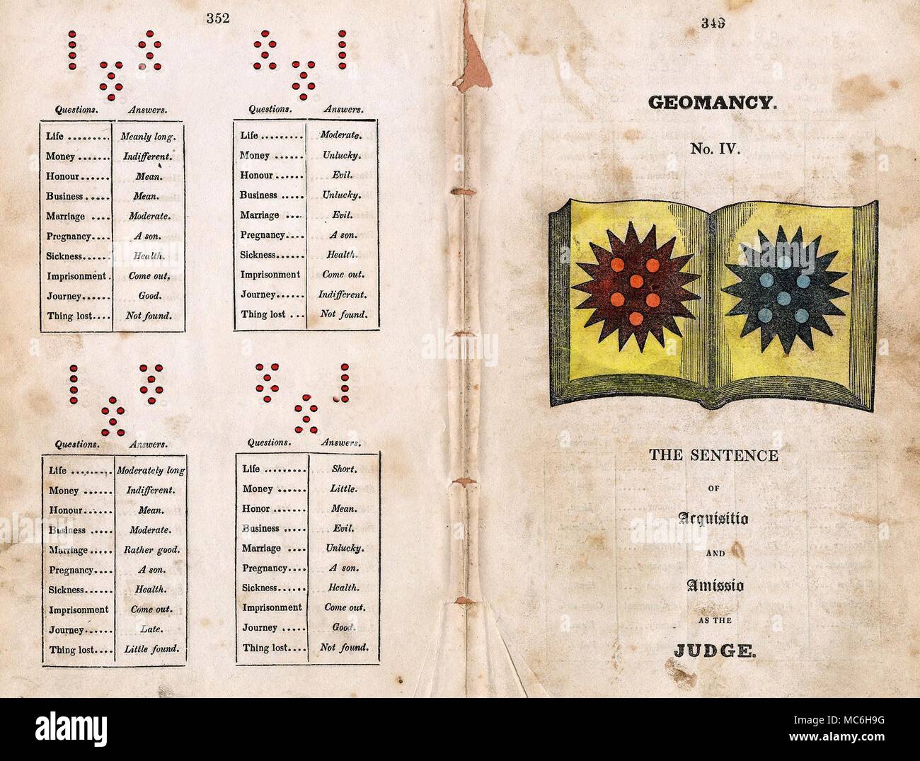 Geomanzia pagina dedicata con geomanzia, dal Libro Vittoriano del destino. La pagina di sinistra dà qualche campione geomantic modelli formali, con le corrispondenti risposte. Sulla destra si trovano le due figure per Acquisitio [Gain] e Amissio [perdita]. Foto Stock