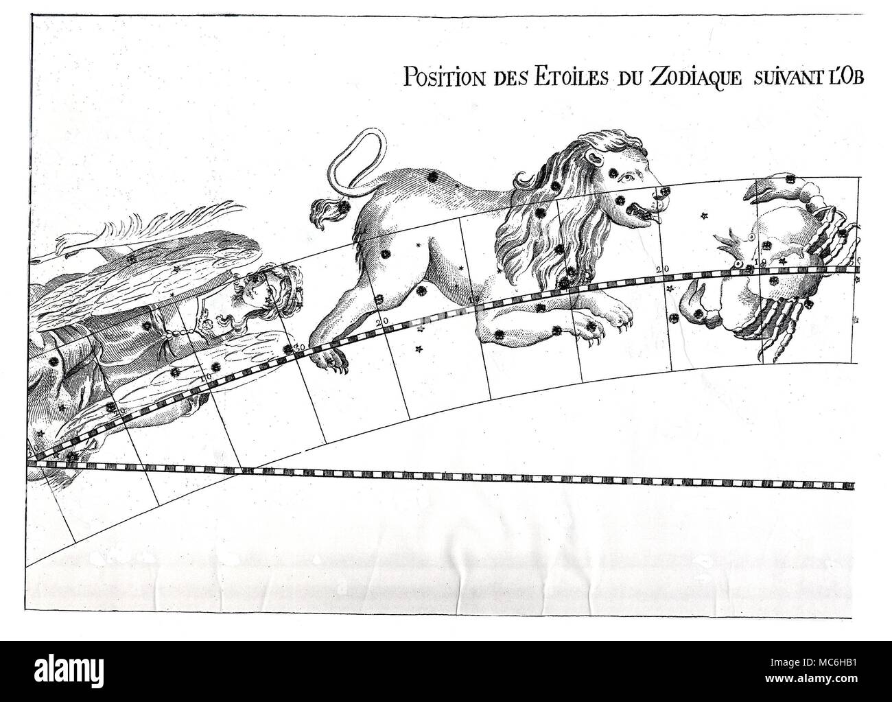 Astrologia - dodici costellazioni - cancro, leone, vergine. La seconda delle quattro sezioni, dipinge le dodici costellazioni in relazione alla fascia zodiacale. Il Cancro, Leone e Vergine. Dalle piastre calcolato e progettato da M. Depuis per Joseph Jerome Le Francais de Lalande, Astronomie, 1781 edn., relative alle posizioni delle stelle, come elencati da Tolomeo per l'anno 140 D.C. . Foto Stock