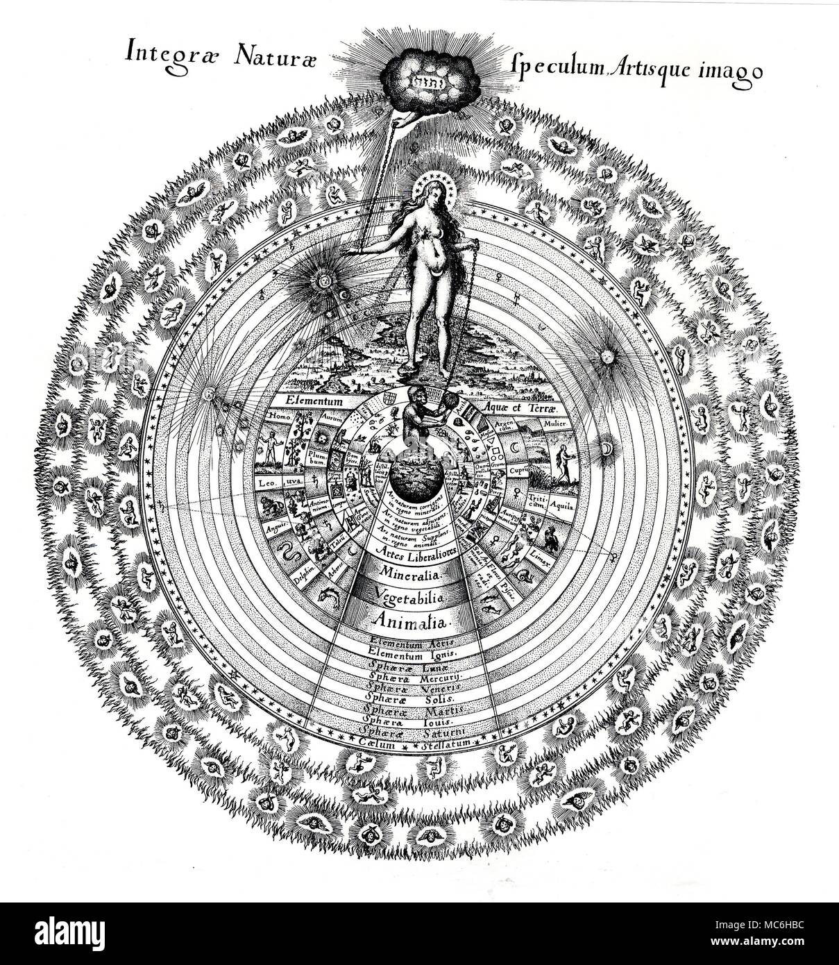 Astrologia - macrocosmo questo è uno dei più complessi di tutti Robert Fludd di molti complessi schemi Arcana. Esso raffigura il rapporto tra Macrocosmo e microcosmo, da parte del mediatore di Anima Mundi, o anima del mondo. Questo personfication è incatenato al dio (la parola di quattro lettere nella nuvola è il Tetragrammaton Ebraico, o il nome di Dio), mentre a sua volta tenendo un incatenato monkey: questa è la scimmia di natura o arte - l'impulso creativo essendo, sul piano del mondo materiale, simile alla potenza di Dio. Intorno a questo centro di ape, le sfere ruotano. Le sfere interne, si estendono da Ea Foto Stock