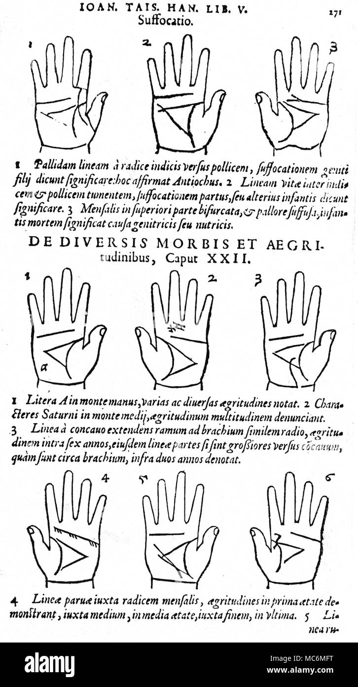 Chiromanzia - CHIROMANZIA medievale una pagina campione da un maggior parte attraverso il sondaggio di palmistico tradizioni - L Opus Mathematicus di Johannes Taisnier. La fila superiore di diagrammi le trattative con le indicazioni che si riferiscono alla morte per soffocamento. Complessivamente, il libro offre oltre 1.200 tali disegni e interpretazioni. Foto Stock