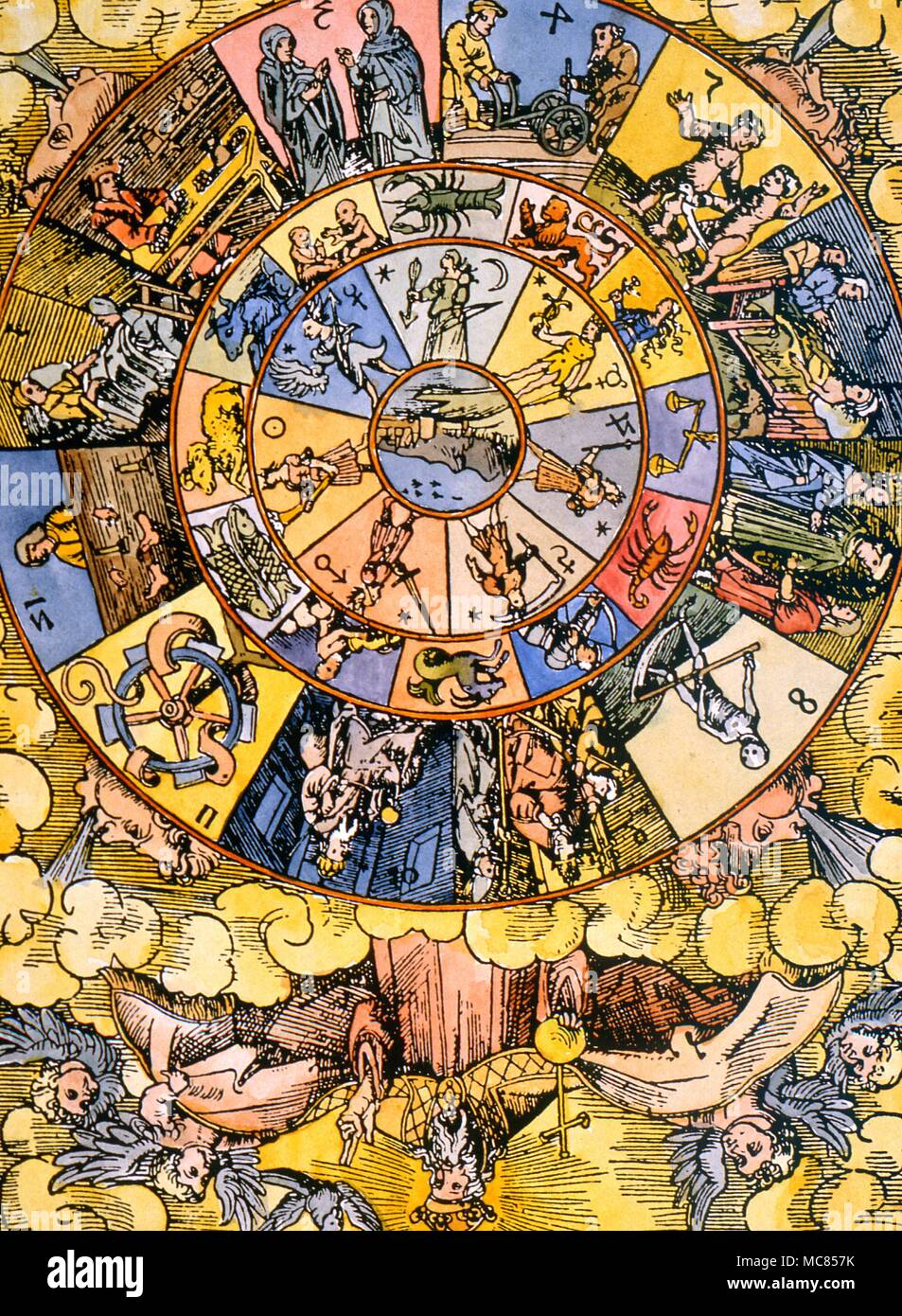 Il cristiano medievale cosmoconception, Cosmos, Zodiac, attività delle case, pianeti e la centrale (a) concentrics quattro elementi, tutti sotto il potere di Dio e delle sue gerarchie. Fine del XV secolo Foto Stock