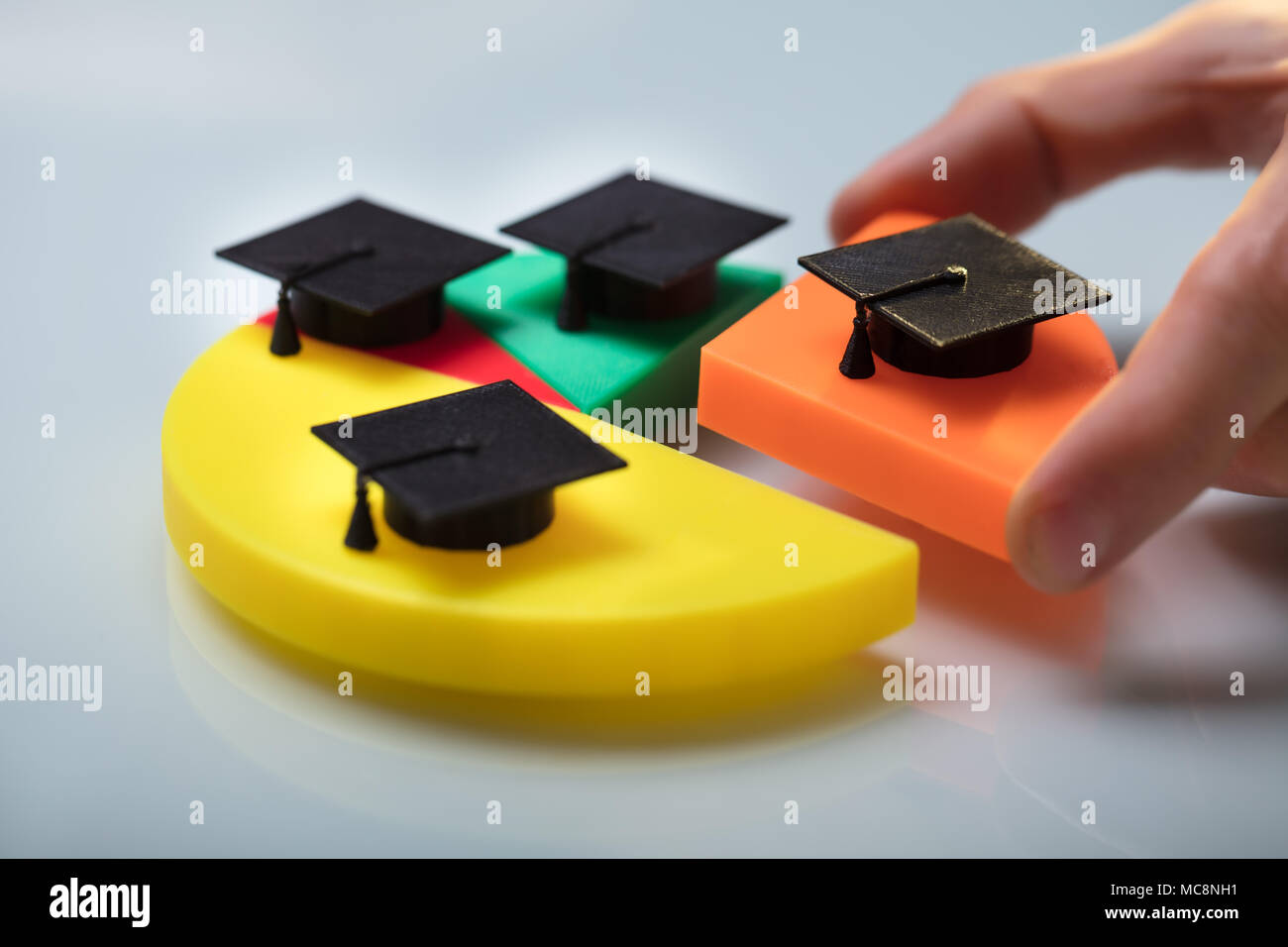 Persona ponendo mano ultimo pezzo arancione nel grafico a torta in miniatura con graduazione nera PAC Foto Stock