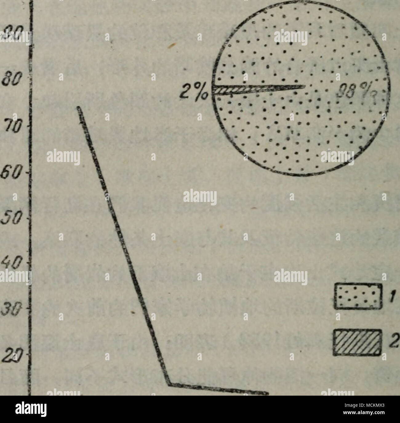 . 10 500 1000-1500 2000 mm m i.ae³¢å °èä¾ae¼äºå°åºçé"ç ç££åå'åè§£ ï¼ae¿ae®^ ç §çä'çae'¬éï¼ 1 ä'ç åï¼ 2âç²èå é¤åå'åè§£ ä"¥Å¤ï¼è¿é å¯¹aeaeae ·å °ä½aeç¤ºå¤å²ç©ae²ç©å±¤åç±³ åå §å¦ä'åaeºae¢°å·®ç°å¯¹ae¯å ³ç³"çåè¡¨ï¼ae ¹ae®é½å-aeaeï¼â¢ ç ç©¶é"ç£ç åå'é¬®è§£^^ç¼ç¾å ¶ä'-aeå ç§ä'åå¤å½¢çç±" å,å¹·ä'ç¼ç¾åå¤å²ç©ae²ç©å± ä'-å ä¼å¿çâå®aeºae¢°å·®ç°å¦èç³ ï¼"1.éå''å¨0 â500JKç±³éè·å §aeä'aeé¡Wå¯âé"å³°å¹·ae¥å§ä'é Foto Stock