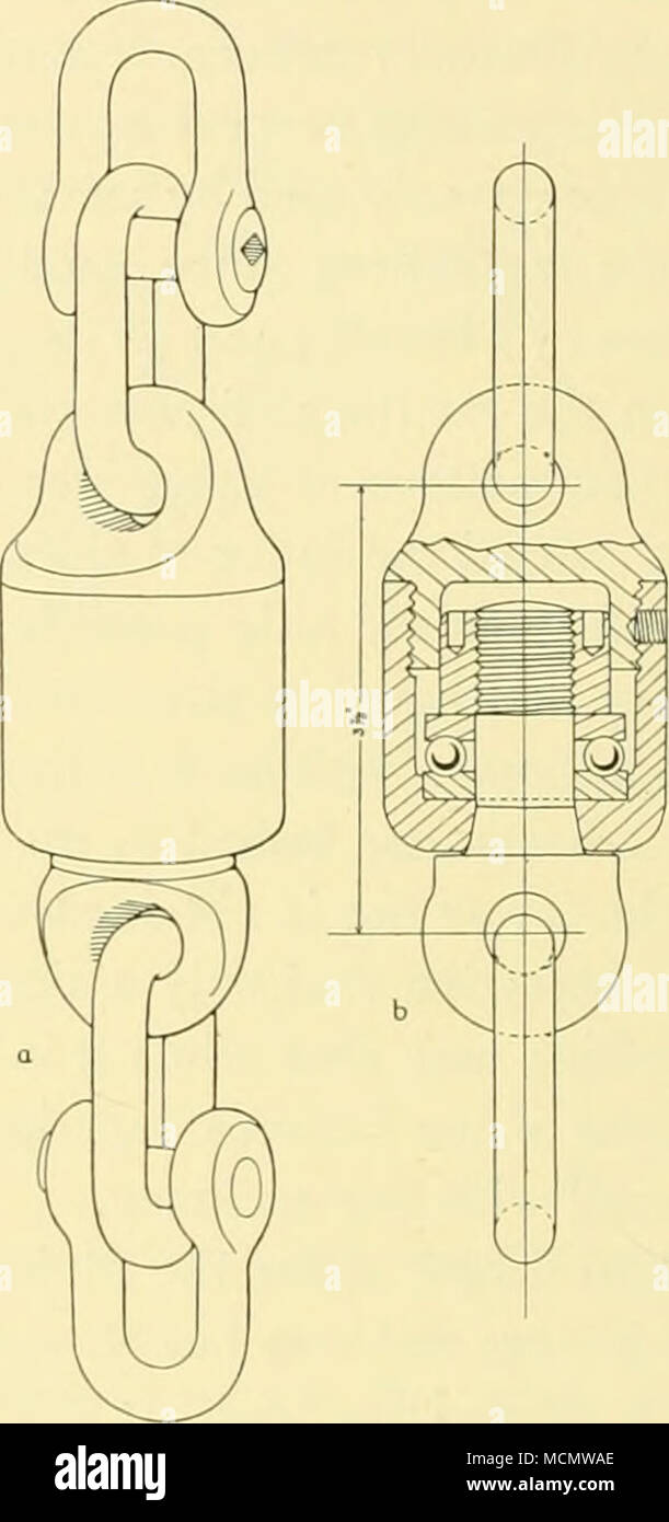 . Fig. 21. 56-lb. stream-line piombo, con bar annesso. Fig. 22. Cuscinetto a sfera girevole per l'uso con reti a strascico, draghe e di trainare grandi-Nets. essere troppo fragile per il nostro scopo e altri di ghisa pesante gunmetal sono stati sostituiti. Questi si sono dimostrati soddisfacenti, ma in seguito sono stati sostituiti da un ordinario Ekman inversione di bottiglia atta a montare su fili di grosso calibro. La bottiglia serve ugualmente bene e ha il vantaggio aggiunto che fornisce un campione di acqua come pure la temperatura. Nel collocare tali strumenti come questi su un lungo la lunghezza del filo trainato corda, un arresto deve essere usato e lo strumento attaccato sopra wit Foto Stock