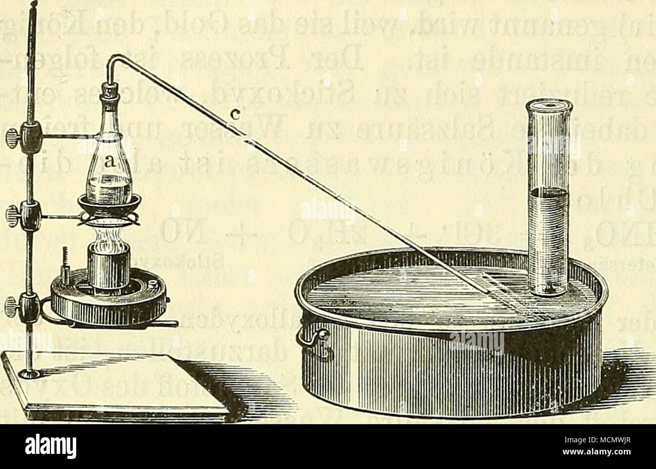 . Fig. 50. Salzsäure durch mormorare- ches Chlorgas Erhitzen und leite dasselbe durch die Glasröhre c in einen mit Wasser völlig un- gefüllten und in umge- kehrter Lage in der pneumatischen Wanne stehenden cilindro oder Glasflasche, bis Gas das die Flasche zur Hälfte gefüllt hat. Damit nicht zuviel Chlorgas vom Wasser verschluckt werde, benutze man lauwarmes Wasser zur Füllung von cilindro und Wanne. Ist der cilindro zur Hälfte mit Chlor gefüllt, così wechsele muore Chlor-Entwicklungsflasche mit einer solchen, worin aus verdünnter Schwefel- säure und Zink Wasserstoffgas entwickelt wird (wobei eine Foto Stock