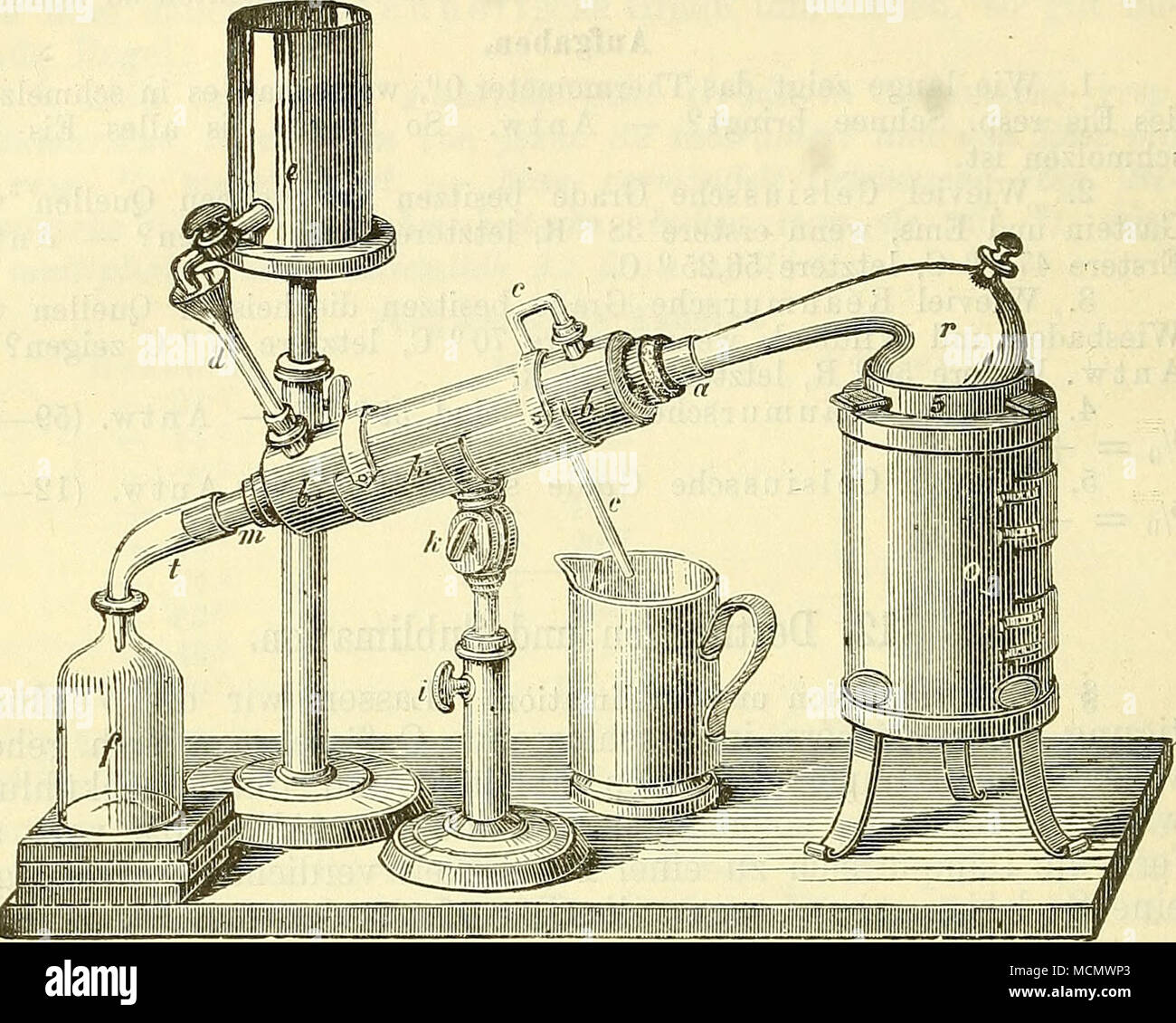 . Fig. 18. der unten mit einer Zuflussröhre (d) für kaltes Wasser, oben mit einer Abflussröhre (c) für das erhitzte "Wasser versehen ist und dadurch einen anhaltenden Strom kalten Wassers erlaubt. Leicht verdichtbare Dämpfe gestatten den Wegfall des Kühlgefässes, in- man dem die Retorte direkt Mit einem Kol- ben (Cucurbita) ver- bindet, jedoch così, dass zwischen der Retorten- röhre und Kolben dem- halse ein luftdichter Verschluss stattfindet. Fig. 19. (Fig. 19.) 3. Ein Gefäss zur Aufnahme der Flüssigkeit verdichteten, die sog. Vorlage (ex&amp;"pulum) (Fig. 18f). Wird im Laufe der Destillat Foto Stock