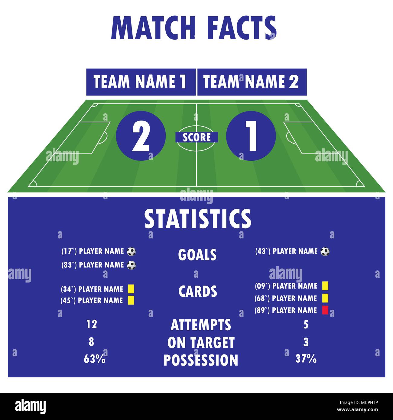 Football Soccer Match statistiche. Quadro di valutazione e campo di gioco.sfondo digitale , stock illustrazione vettoriale. Una infografica Illustrazione Vettoriale