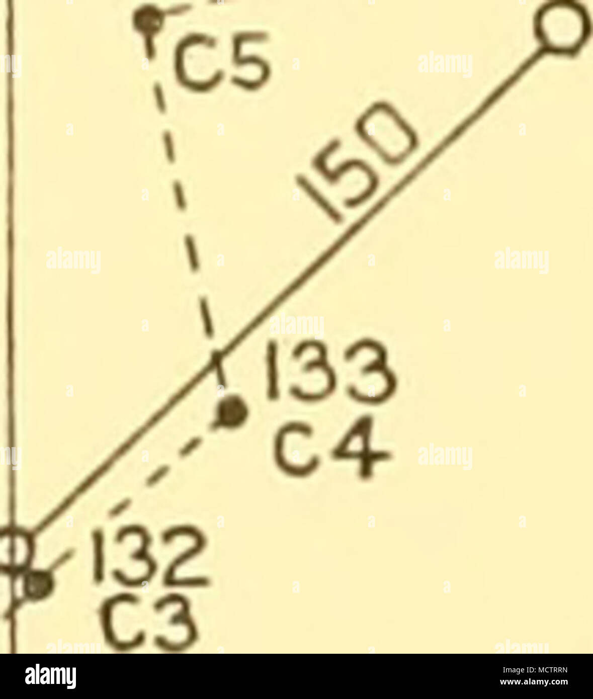 . WS38 WS39 cbi CD2 Foto Stock