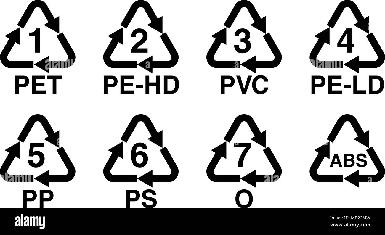 Riciclaggio di materie plastiche simbolo, riciclare il triangolo con il numero e la resina codice di identificazione segno. Illustrazione Vettoriale