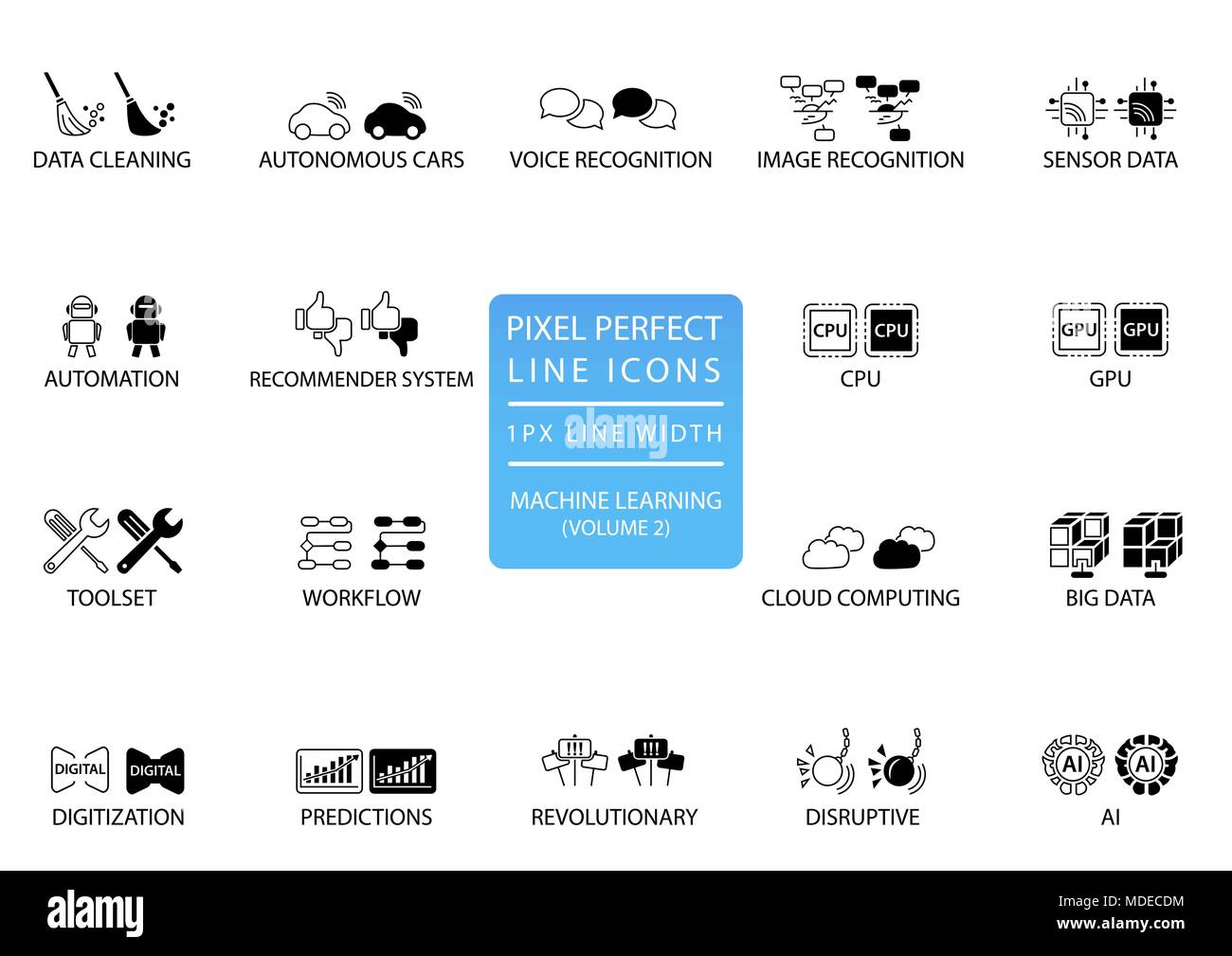 Pixel perfetta linea sottile di icone e simboli per machine learning / apprendimento profondo / di intelligenza artificiale. Illustrazione Vettoriale