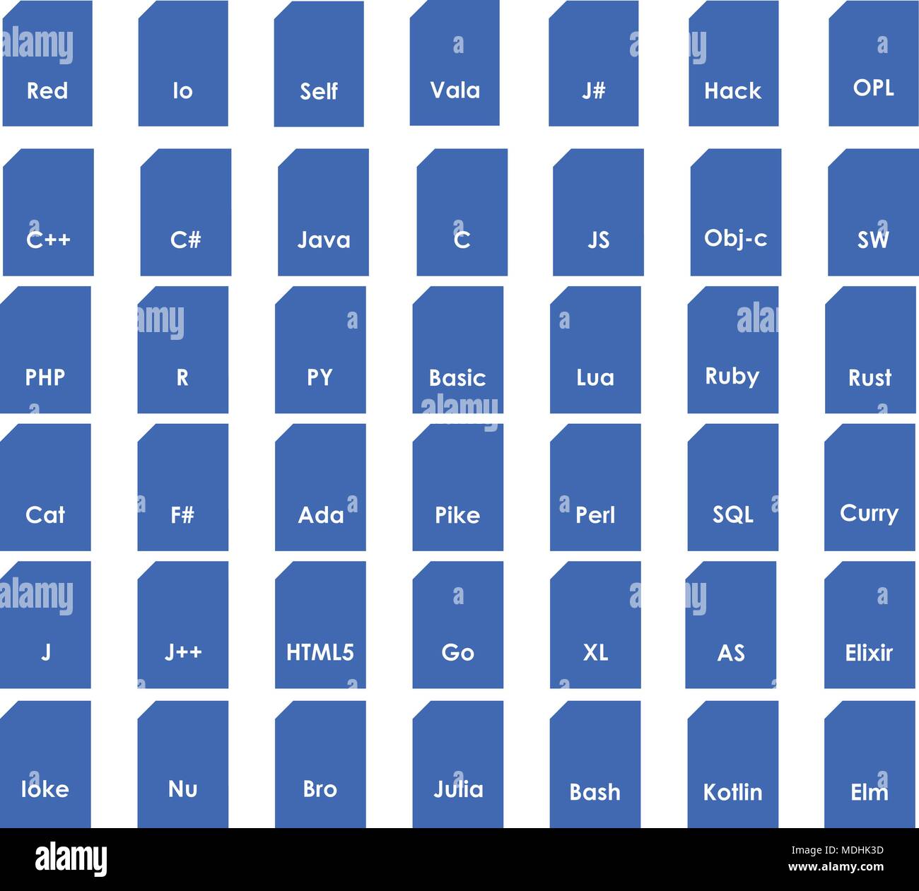 Linguaggi di programmazione icona formato. vettore icona di stile piatto Illustrazione Vettoriale
