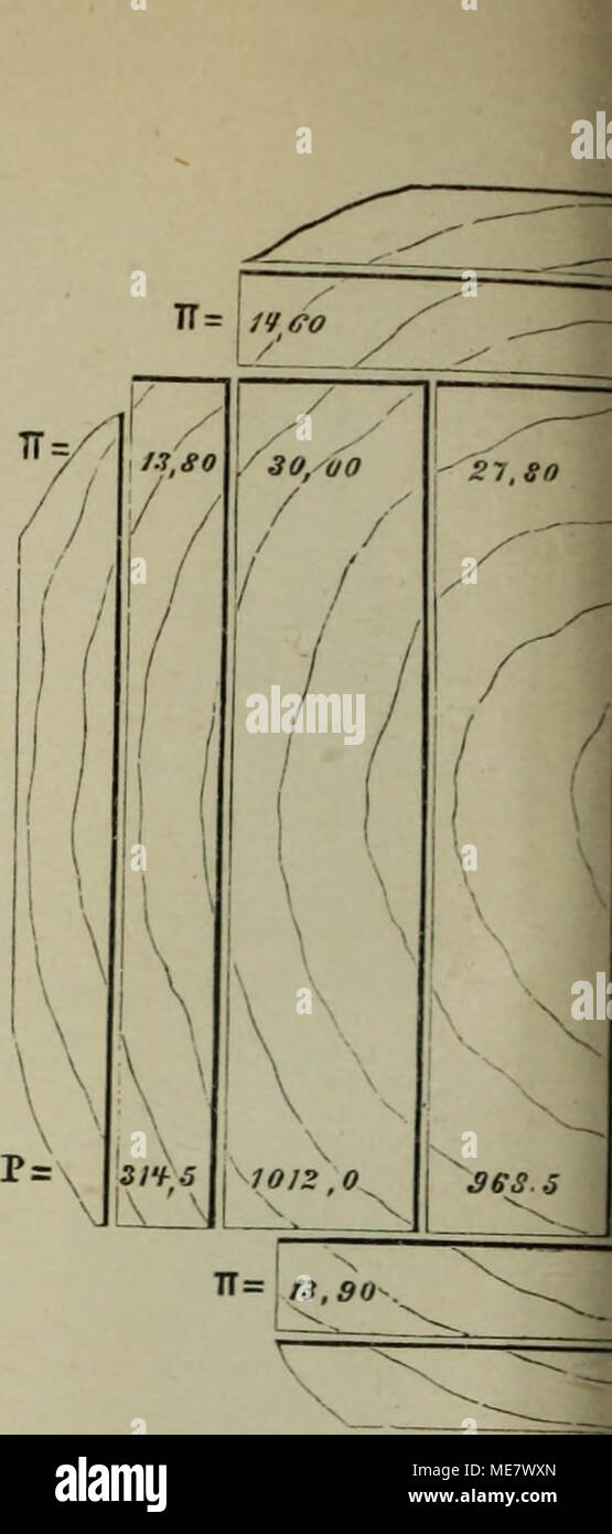 . Die mechanischen Eigenschaften des Holzes; eine Abhandlung vorgelegt der Akademie der Wissenschaften in Parigi von E. Chevandier und G. Wertheim . Fig. 4. r /-' ^^ &gt; L ^ Tr=/ y"^-^ X ^H-^ = P TR= 11,15 / 13,00 11 in modo -â 13,in modo /SSI 1   j/V.70 l't 12 IO M; CO 1 /Ji 00 â &gt;, (' / / /"" 1 " 1 ! '^ ' ' ' ' ' ' 1 ' ' ' ' ' ' 1 / { "^ r y ) 1 ( 1 r /' / y 1 ! 1 / V -- --' J / / 1 1 r^ " ^ y / F = l S2y,5 2 0,9,J â ¢ ZZ9S l.-iO;!). ----- 2'l;Ki ZO.9.5 2.W,S la sua.Ã 220,5 / 2SV,S 2SÃ¼,S ^' J[=i3 come l y 3= ^ Foto Stock