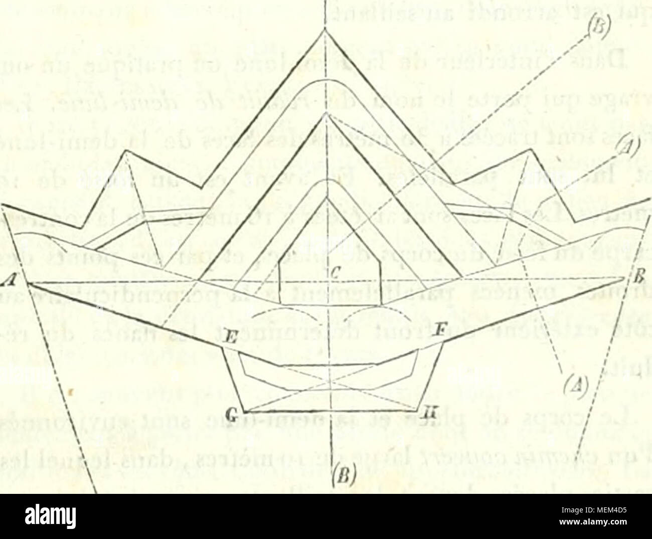 . Dictionnaire des sciences mathÃ©matiques pures et appliquÃ©es . Nous supposerons le Cà'tÃ© extÃ©rieur AB de 3Go mÃ¨- tres ; la CD peipcndiculairc Ã©levÃ©e sur le milieu le i/G de ce Cà'tÃ©, ou andare mÃ¨tres; les facce ont le i/3 de AB, ou 120 mÃ¨tres. liCS flancs EG et Fil sont menÃ©s i)erpenili- culairemcnt aux lignes de dÃ©fense. Afin de donner de la force à l'enceinte bastionnÃ©c su lui un ajoutÃ© ou des- vrages qui prennent le nom gÃ©nÃ©ral de dehors. Le pre- mier est la tenaille pbcÃ©e en ^vant de la courtine , et destinÃ©e Ã couvrir le dÃ©bouchÃ© de la Poterne, ou pas- salvia servo Ã comni Foto Stock