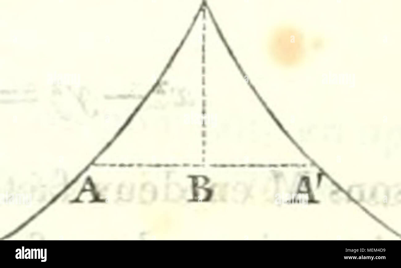 . Dictionnaire des sciences mathÃ©matiques pures et appliquÃ©es . Par esempio , le point ho ou )un courbe AI, de la pre^ miÃ¨re figura, qui devient convexe par rapport à l'ax IB de il controbattitore qu'elle Ã©tait avant, eÂ"t un punto d'infiexion. Lorsque la courbe cambiare brusquement de direzione, comme dans la seconde et dans la troisiÃ¨me , figura , et rebrousse son chemin, le point oÃ¹ cela un lieu prend le nom de poirt de rebroussement. Les punti tant d'infiexion que de rebroussement, sont compris sous la dÃ©nomina gÃ©nÃ©rale de singuliers punti. Voy. Punto. Inflessione. ( Opz.) DÃ©viation qu'Ã©pro Foto Stock