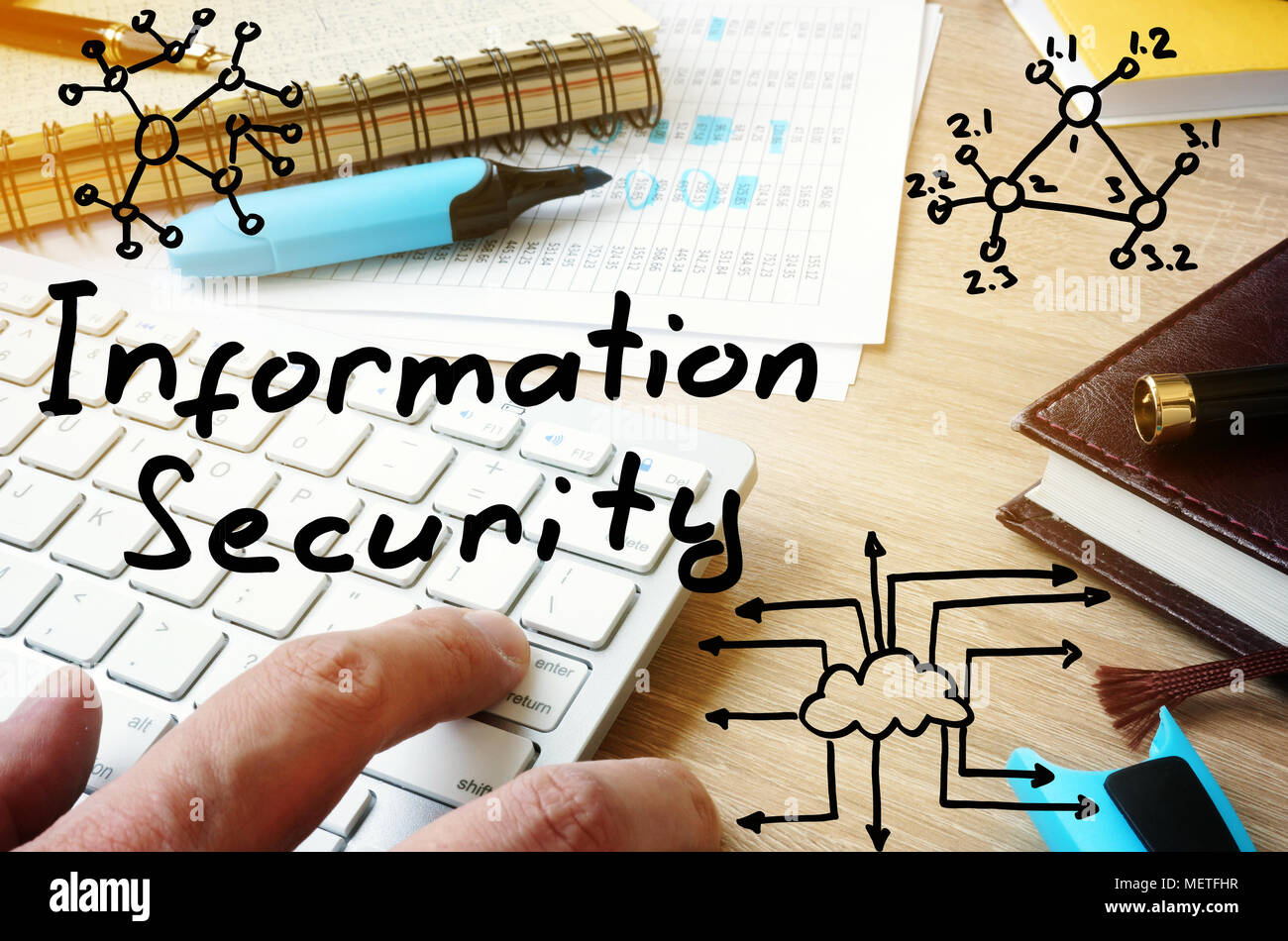 Informazioni sul concetto di sicurezza. Man digitando su una tastiera. Foto Stock