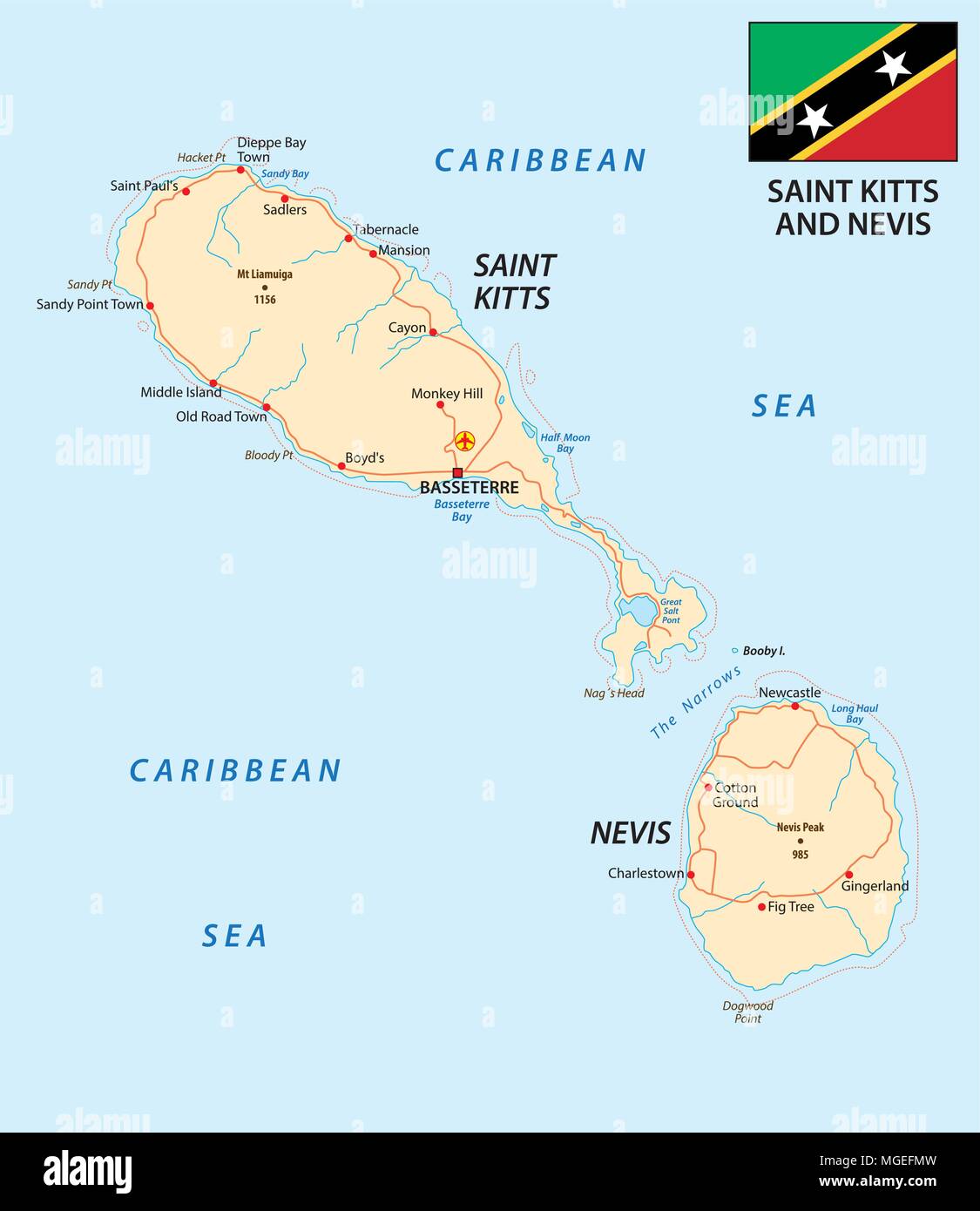 Saint Kitts e Nevis mappa stradale Illustrazione Vettoriale