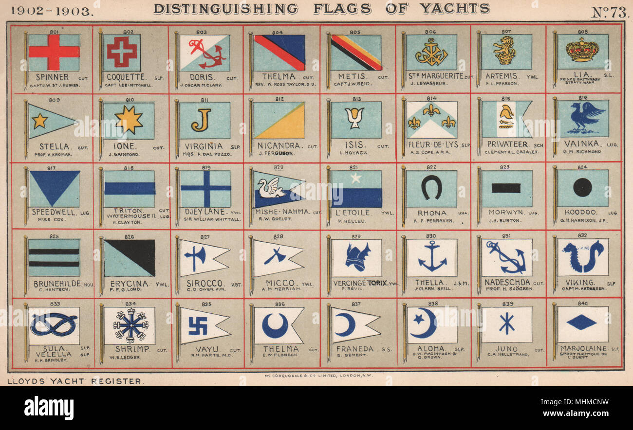 Bandiere di yacht. Blu e bianco. Il turchese e il blu. Il turchese e giallo. Red 1902 Foto Stock