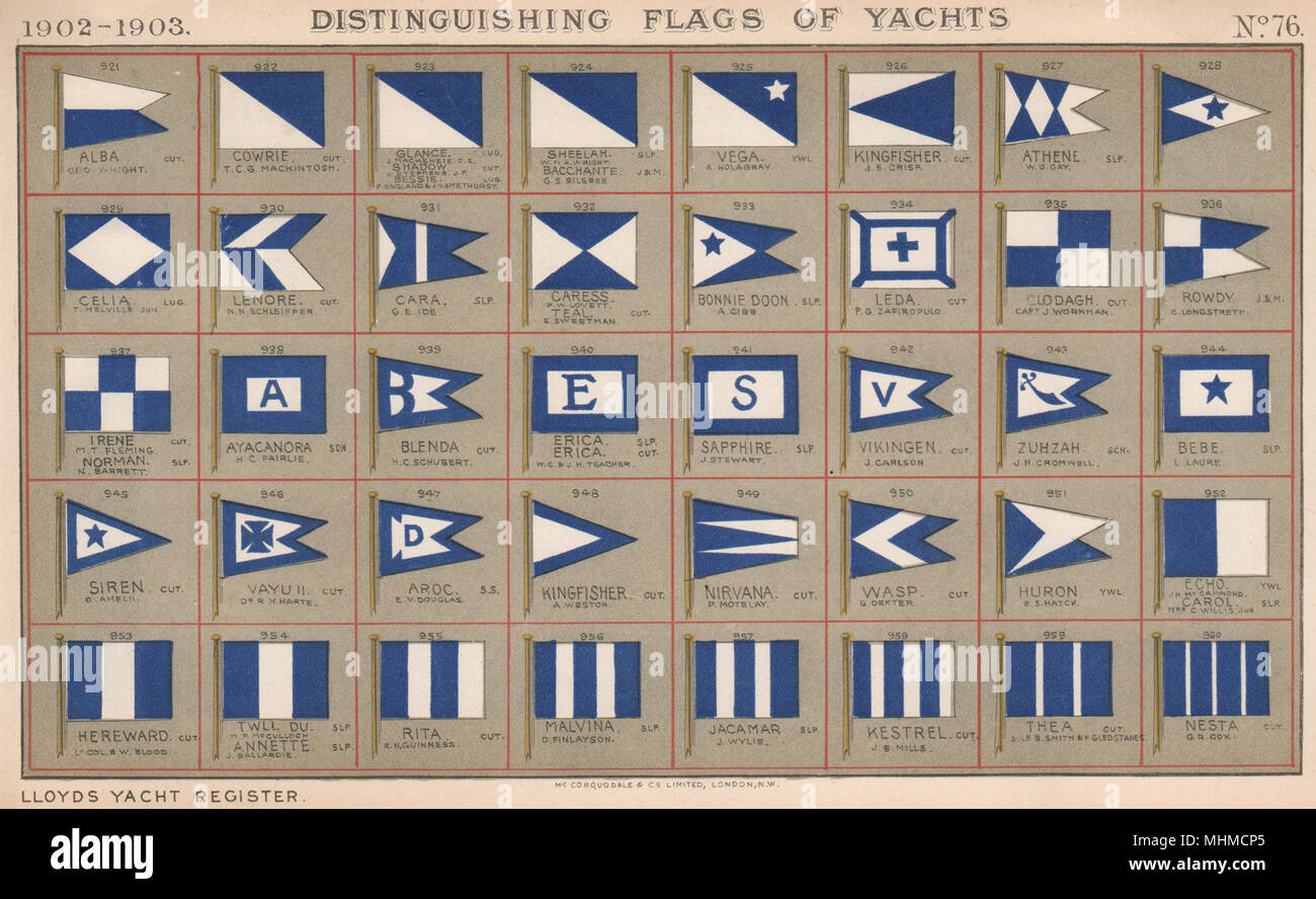 Bandiere di yacht. Blu e bianco (3) 1902 antica vintage delle immagini di stampa Foto Stock