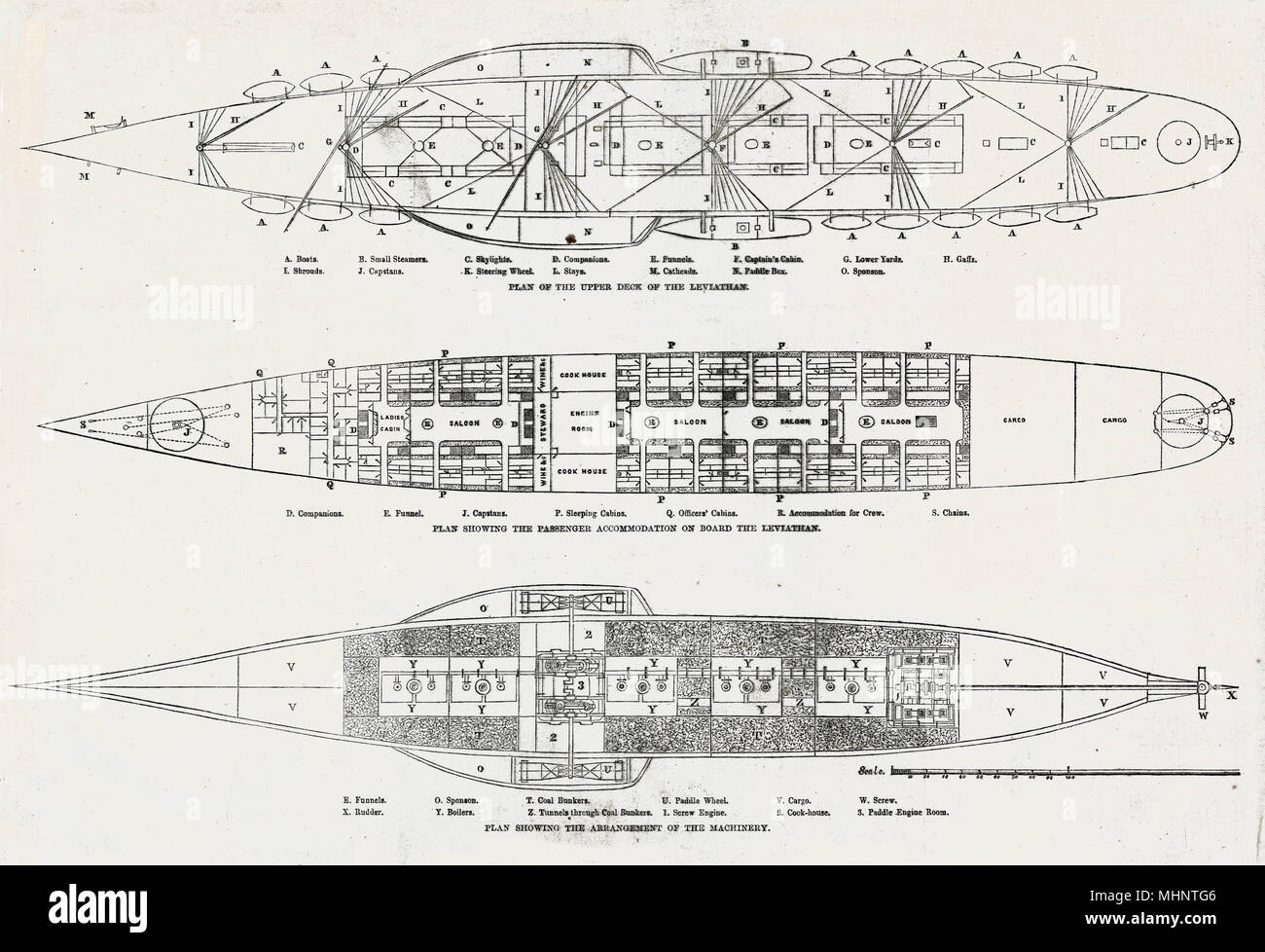 Piani di ponte superiore, alloggio passeggeri ed i macchinari di Brunel il battello a vapore che è stata battezzata Leviathan nelle prime fasi, successivamente sempre noto come SS Great Eastern. Data: 1850 Foto Stock