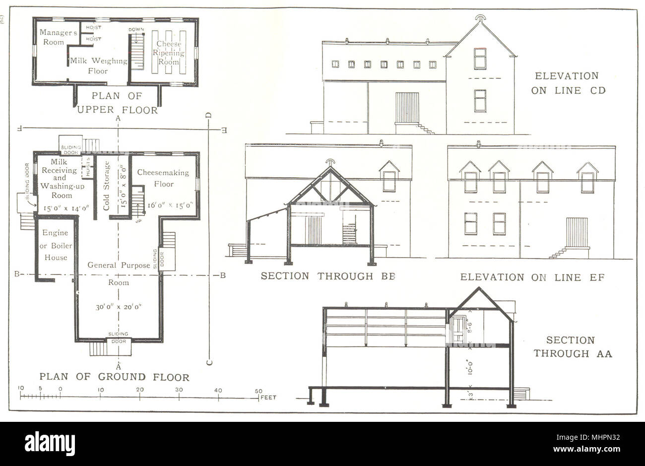 Caseificio fabbrica. Piano di sezione di elevazione. Deposito Milk-Receiving 1912 antica stampa Foto Stock