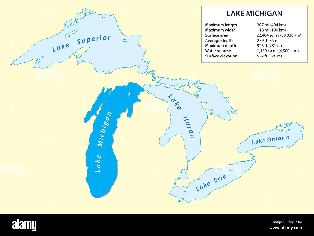 Informazioni mappa vettoriale del lago Michigan in America del Nord Illustrazione Vettoriale