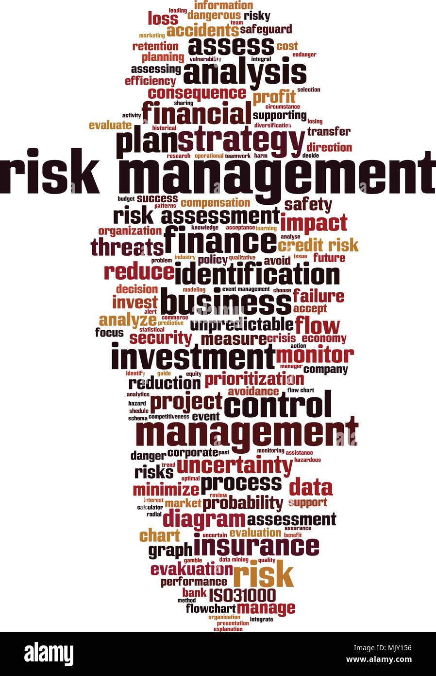 La gestione del rischio di parola il concetto di cloud. Illustrazione Vettoriale Illustrazione Vettoriale