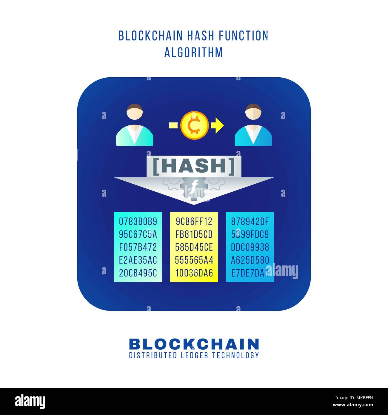 Vector colorato design piatto blockchain funzione hash Algorithm principio spiegare lo schema illustrativo blu arrotondato icona quadrata isolato backgroun bianco Illustrazione Vettoriale