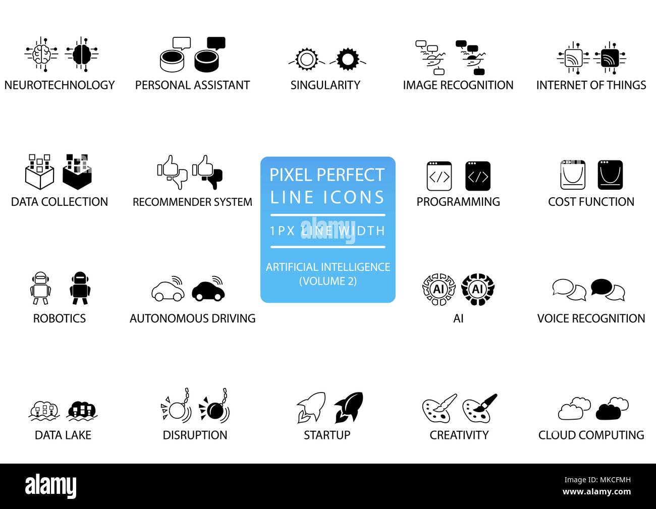 Pixel perfetta linea sottile di icone e simboli impostati per l'intelligenza artificiale / IA. Illustrazione Vettoriale