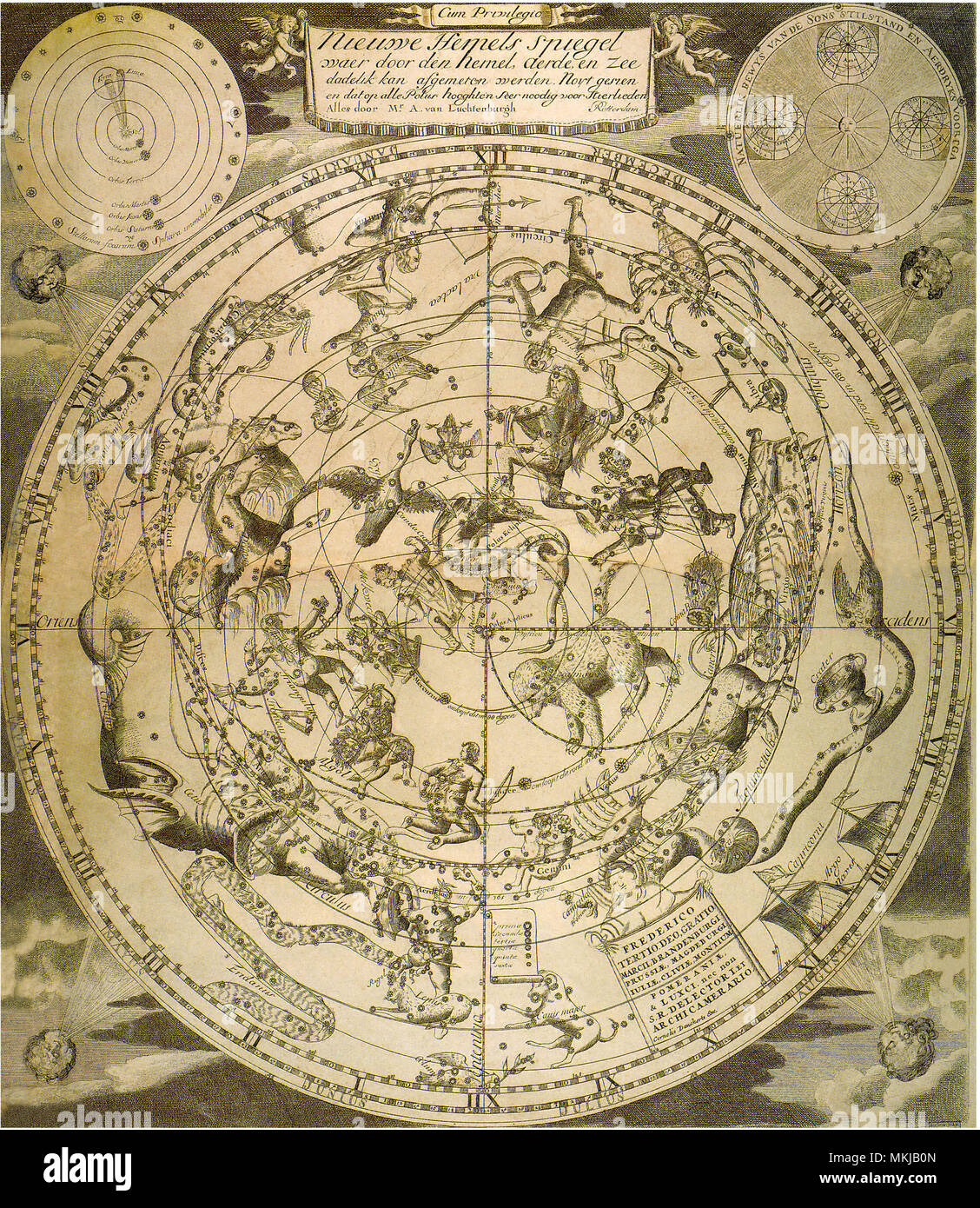 Mappa del cielo Foto Stock