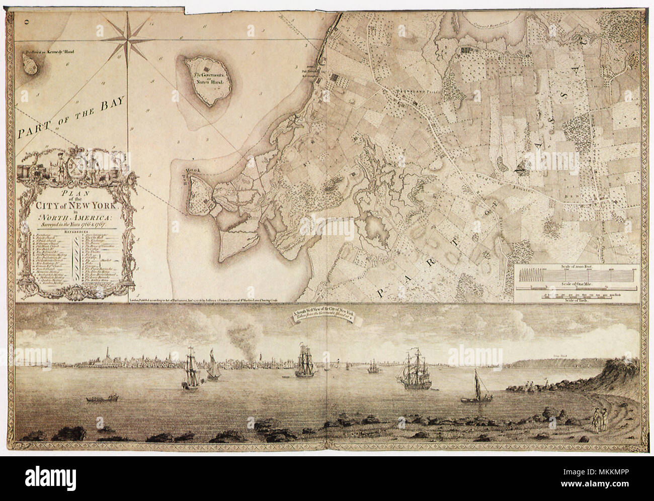 Mappa della città di New York. 1776 Foto Stock